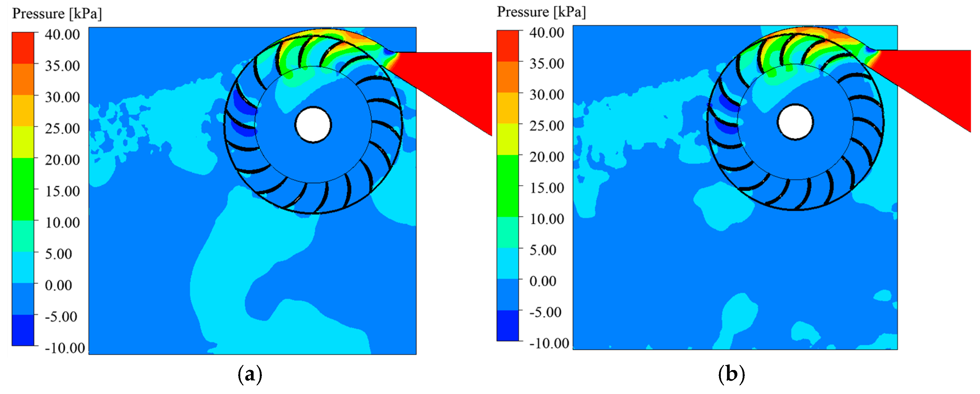 Energies 18 03203 g015a