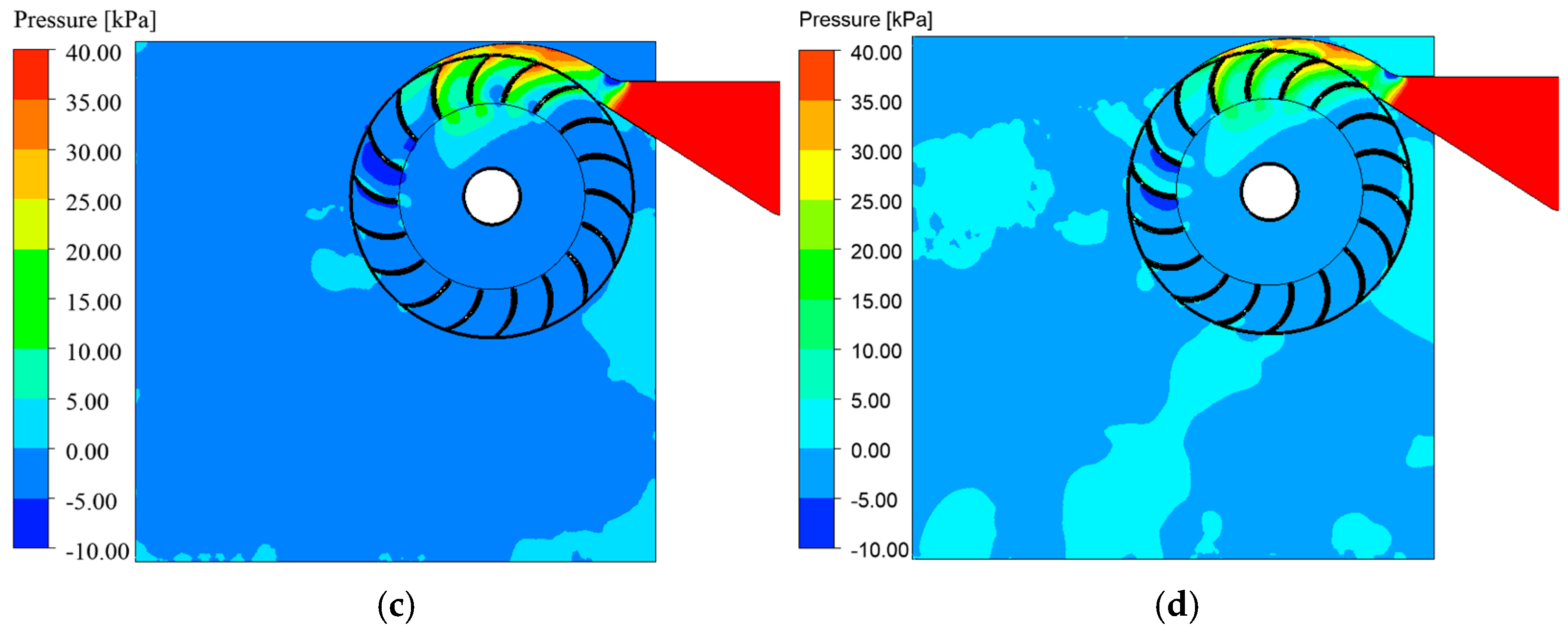 Energies 18 03203 g015b