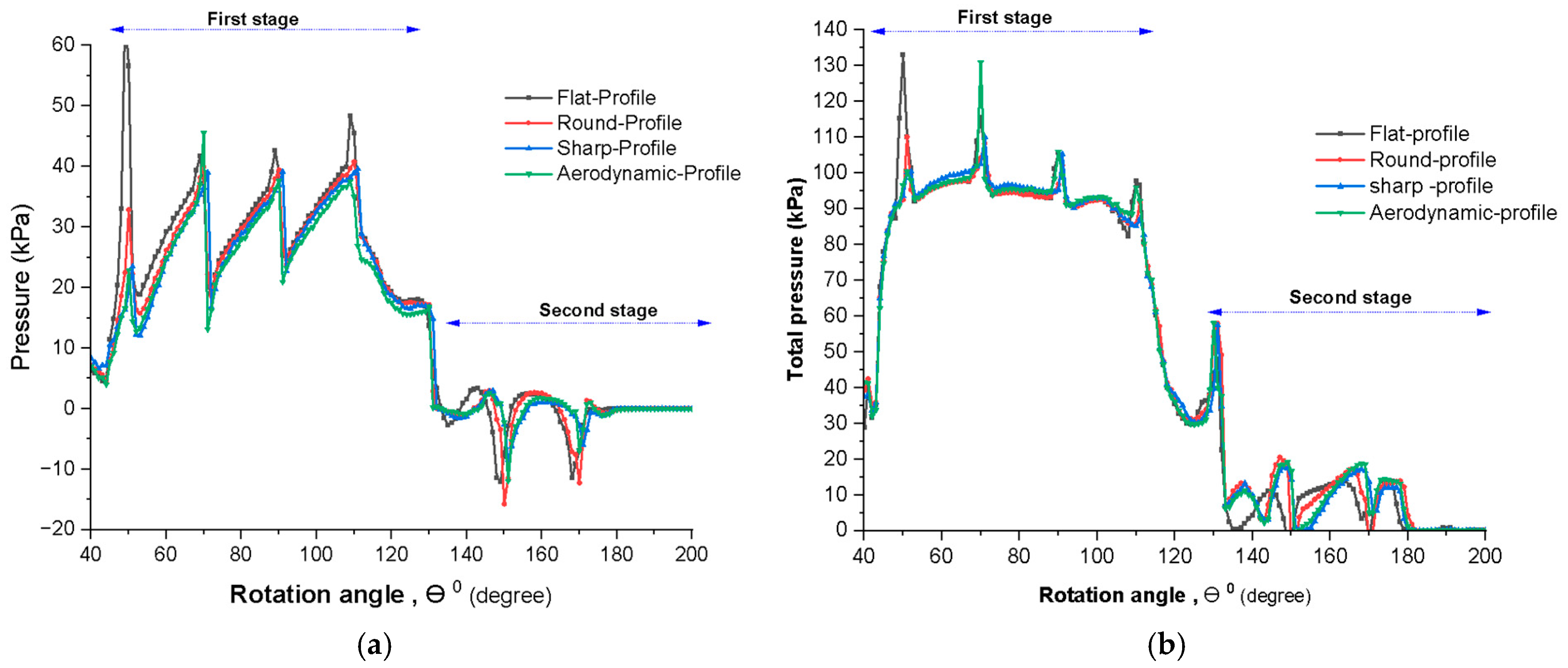 Energies 18 03203 g016