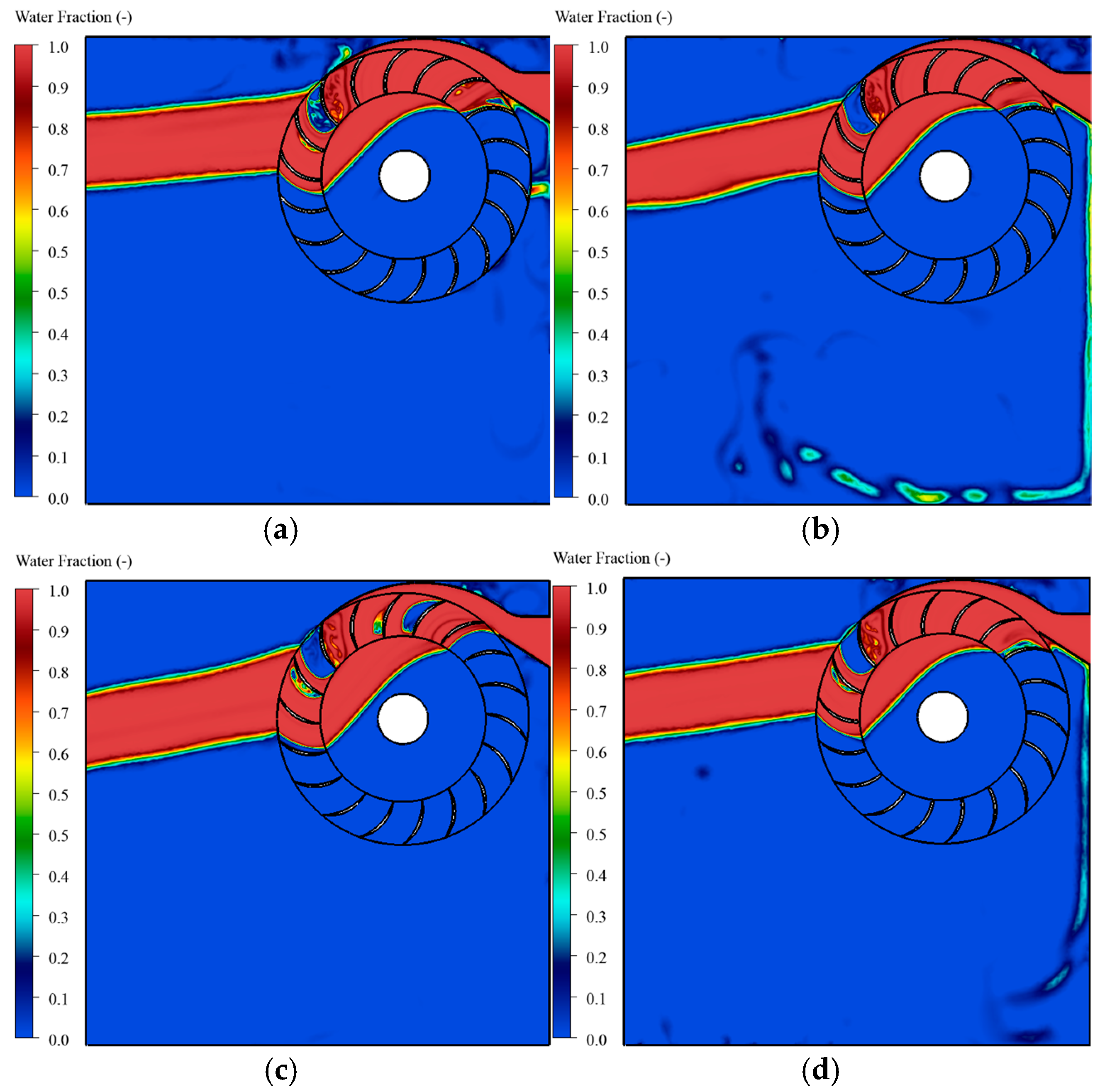 Energies 18 03203 g017