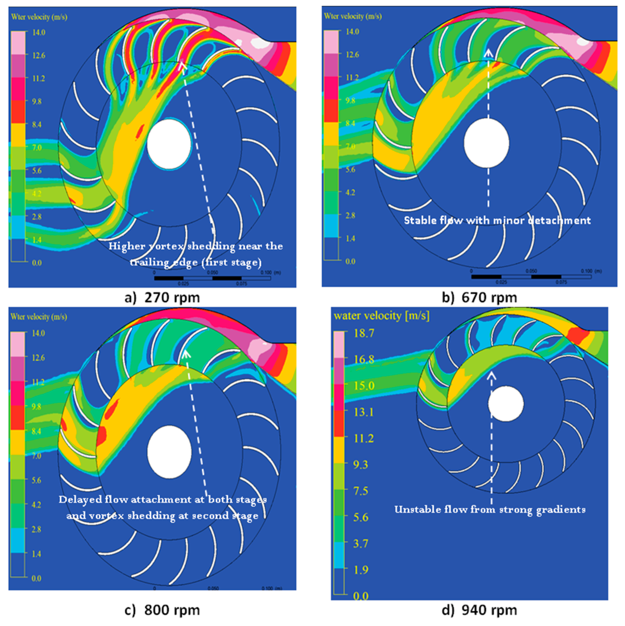 Energies 18 03203 g020