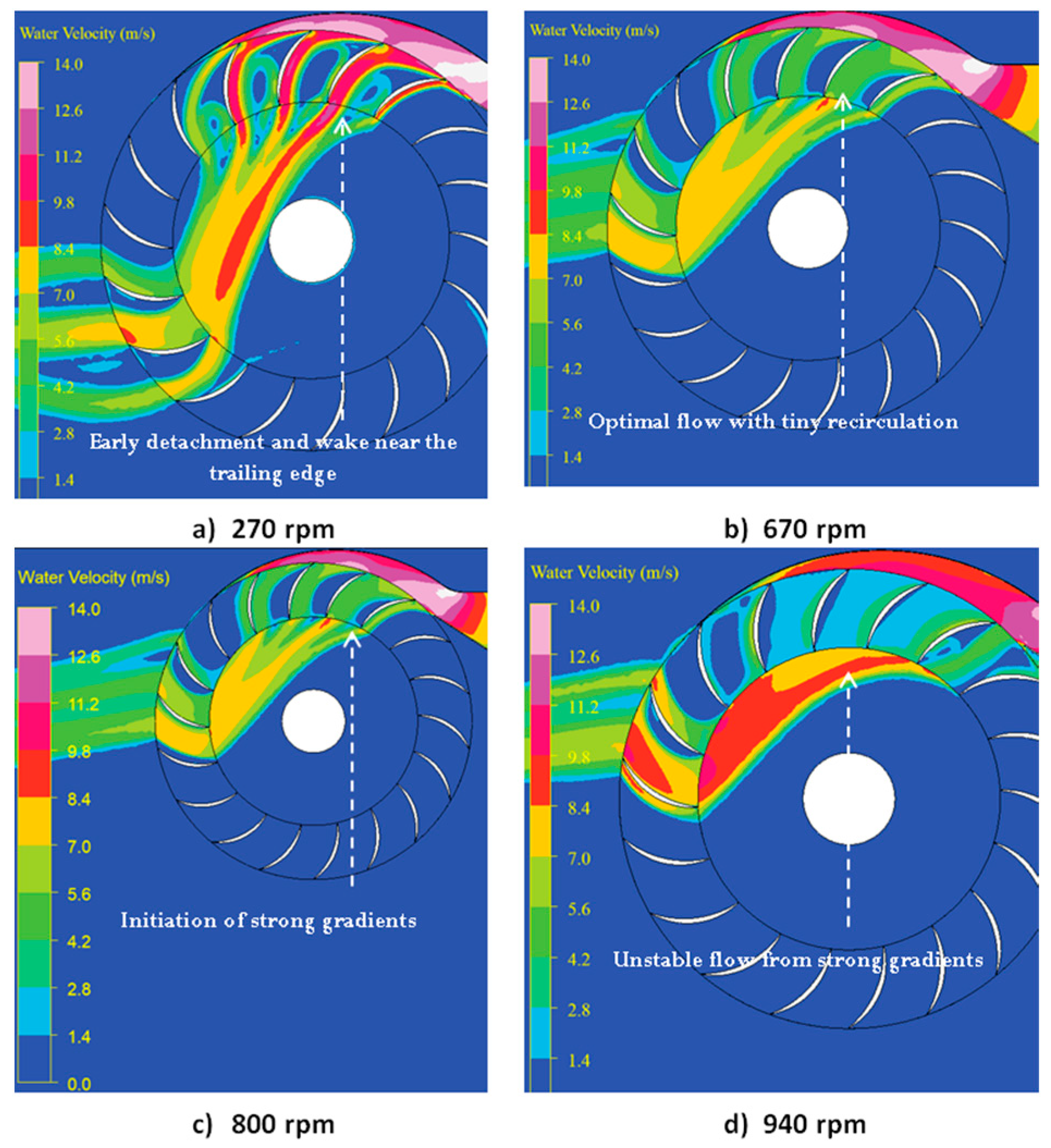Energies 18 03203 g021