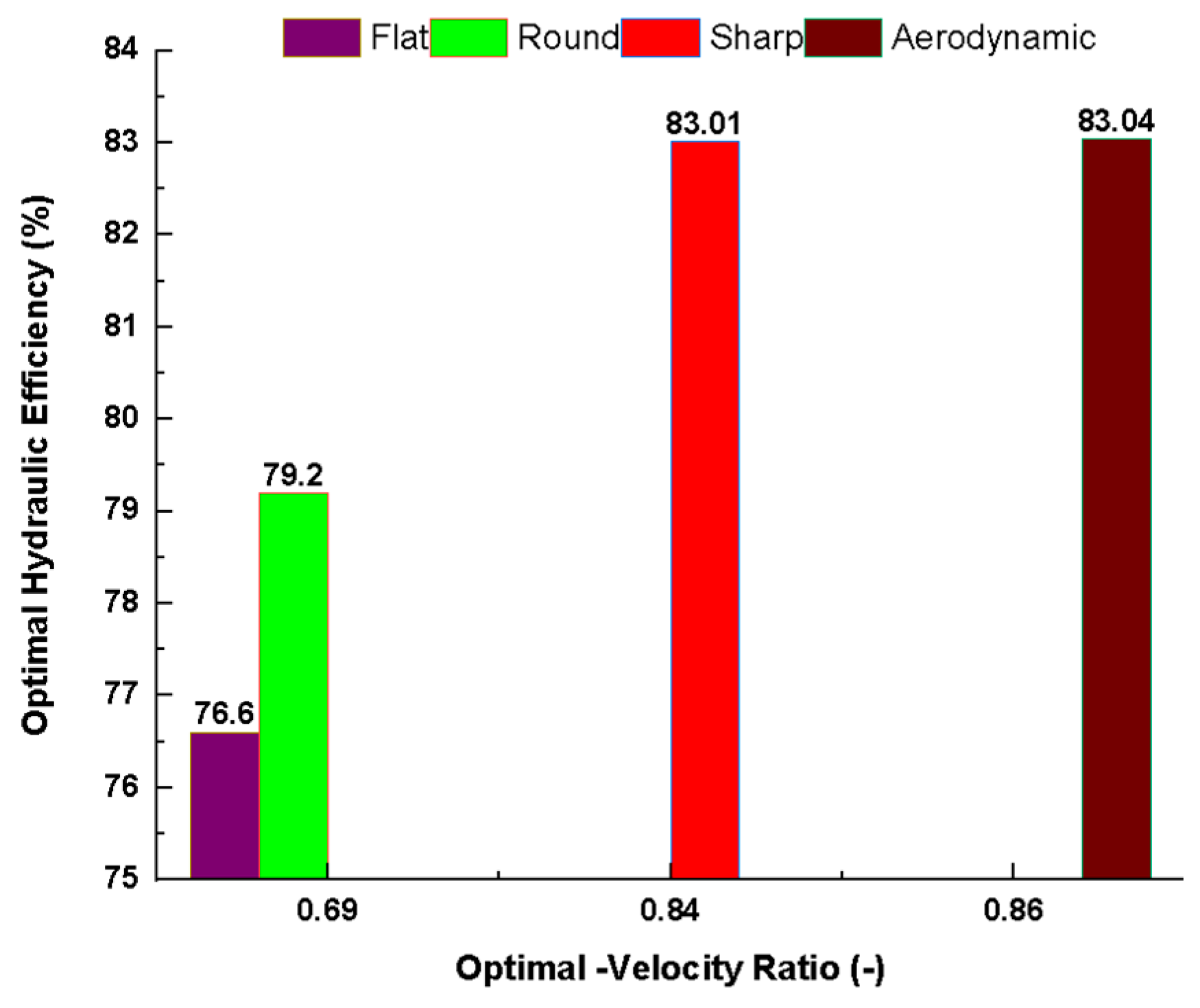 Energies 18 03203 g024