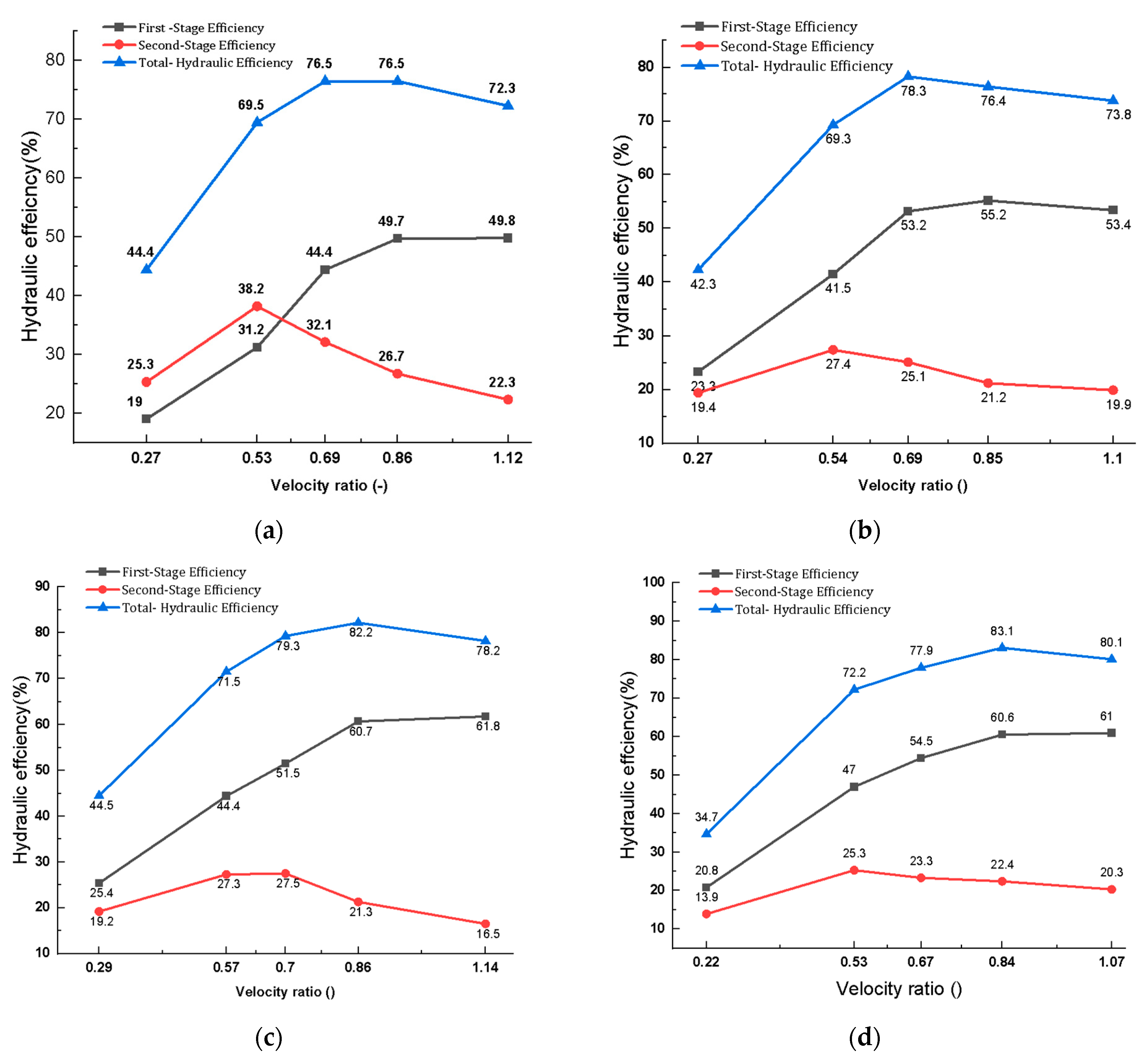Energies 18 03203 g026