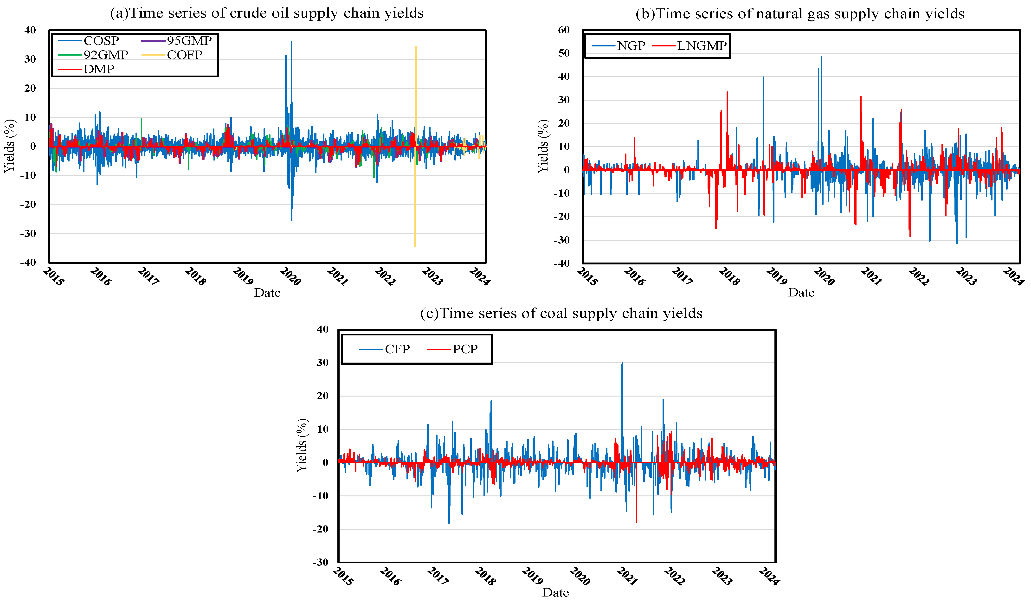 Energies 18 03204 g003