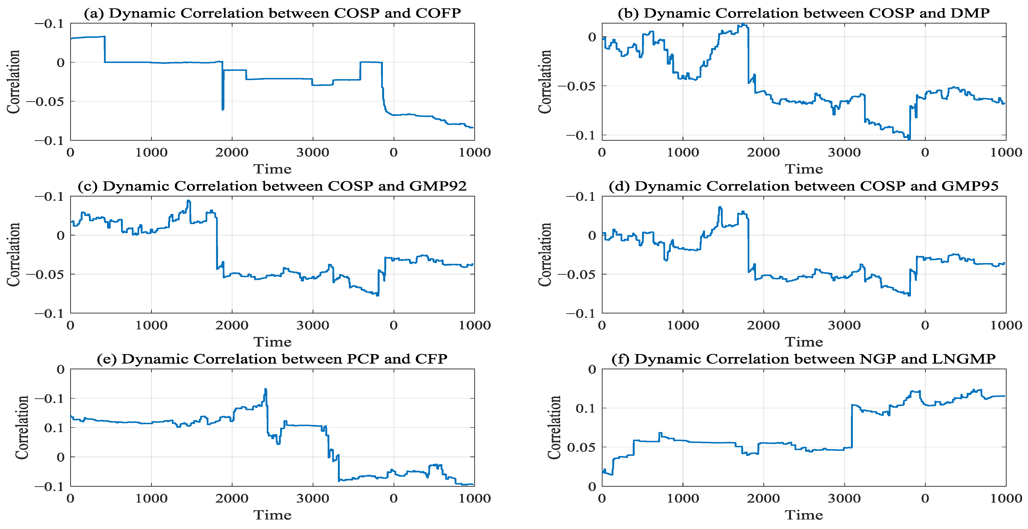 Energies 18 03204 g007