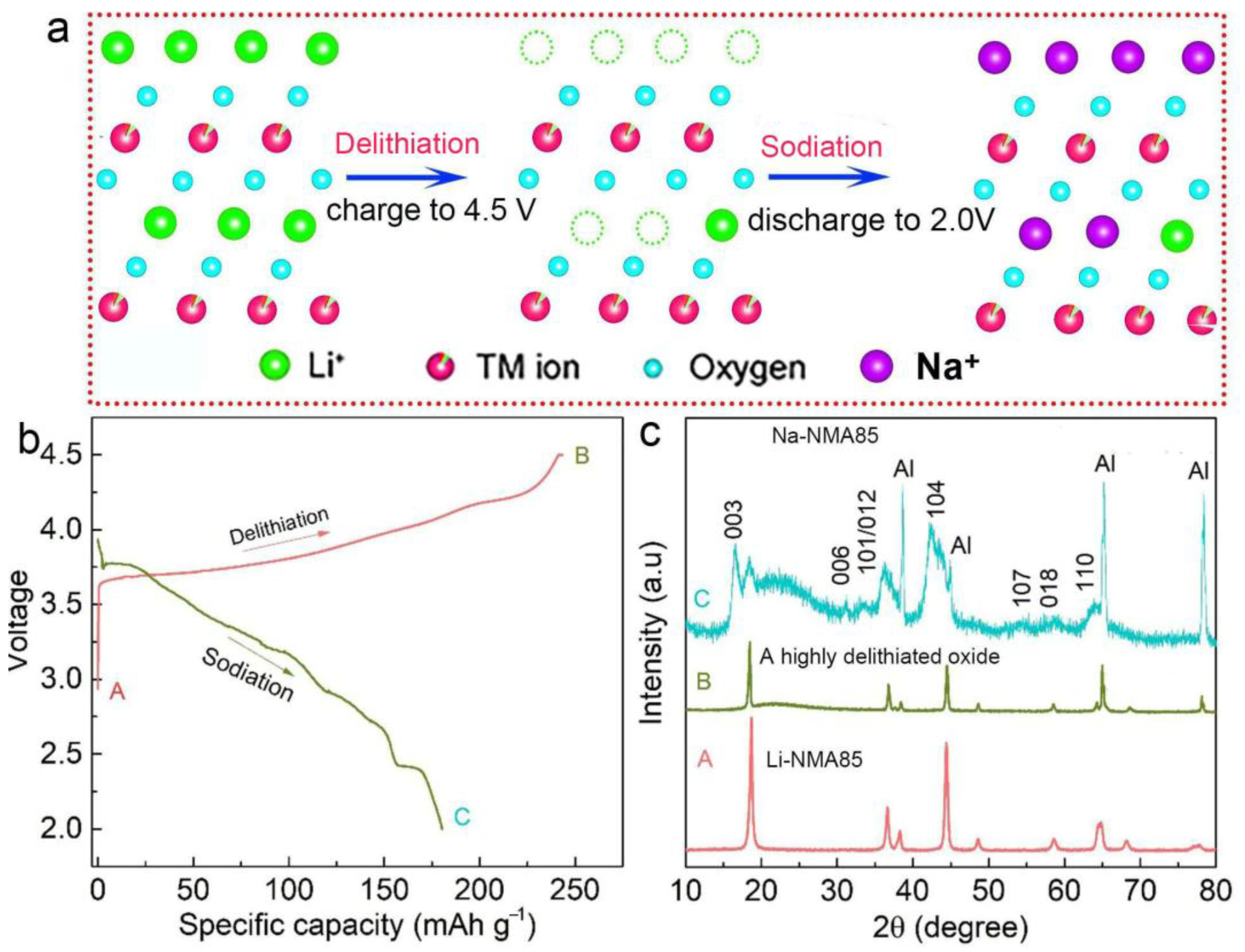 Energies 18 03205 g002