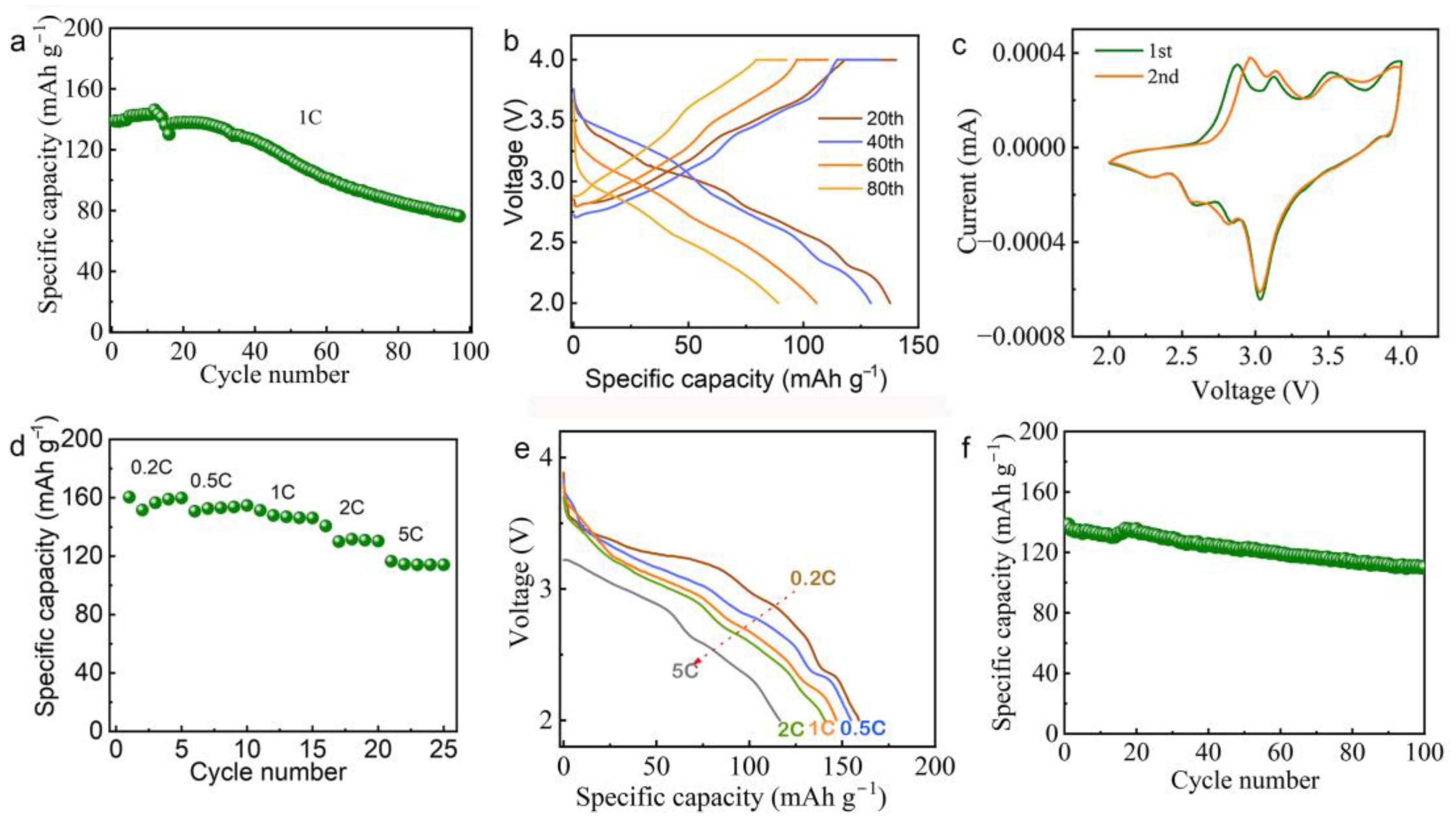 Energies 18 03205 g006