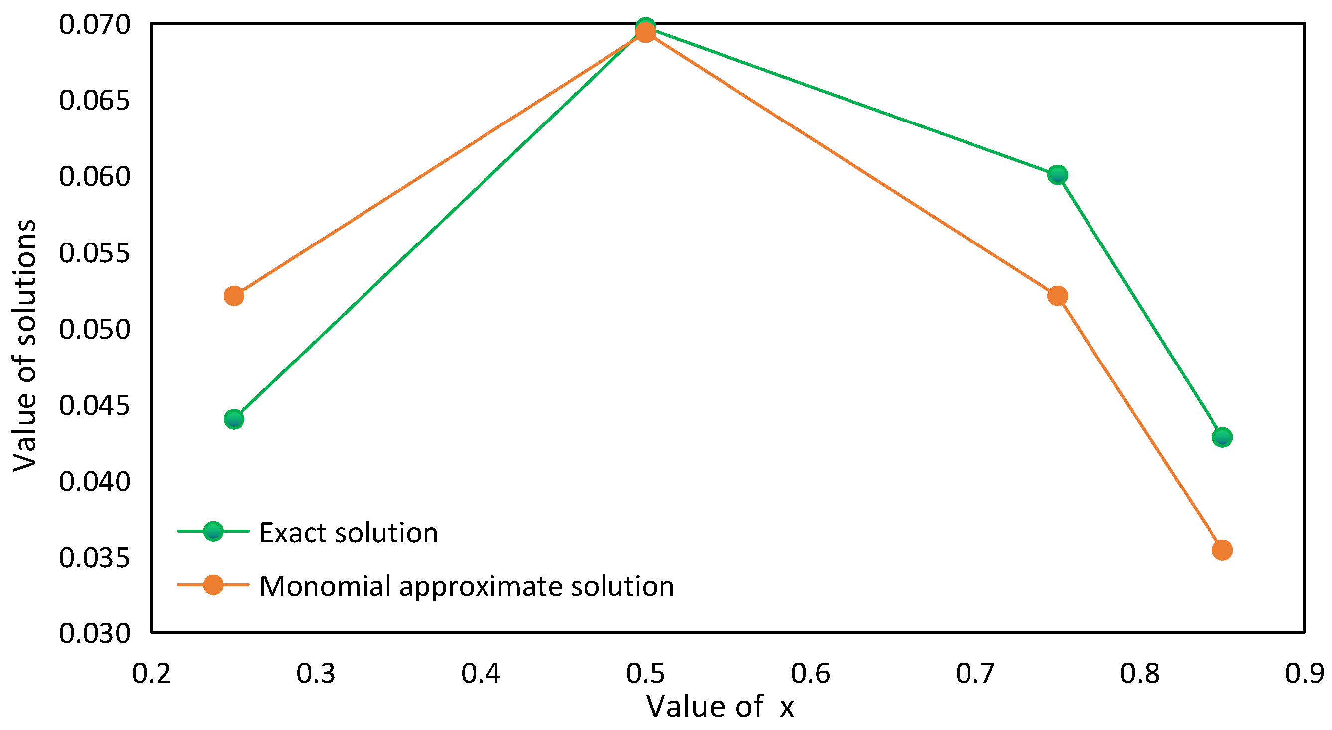 Energies 18 03207 g002