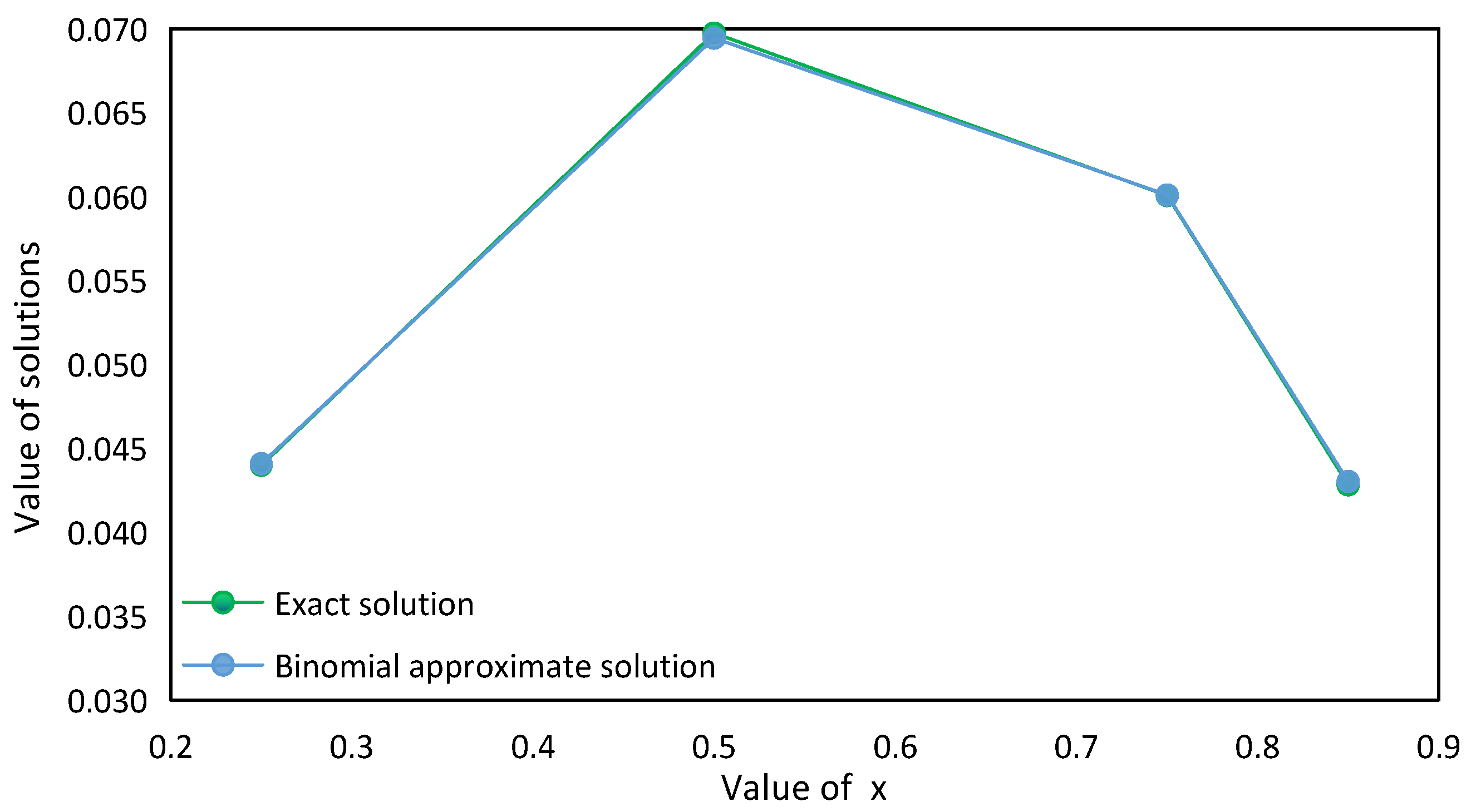 Energies 18 03207 g004