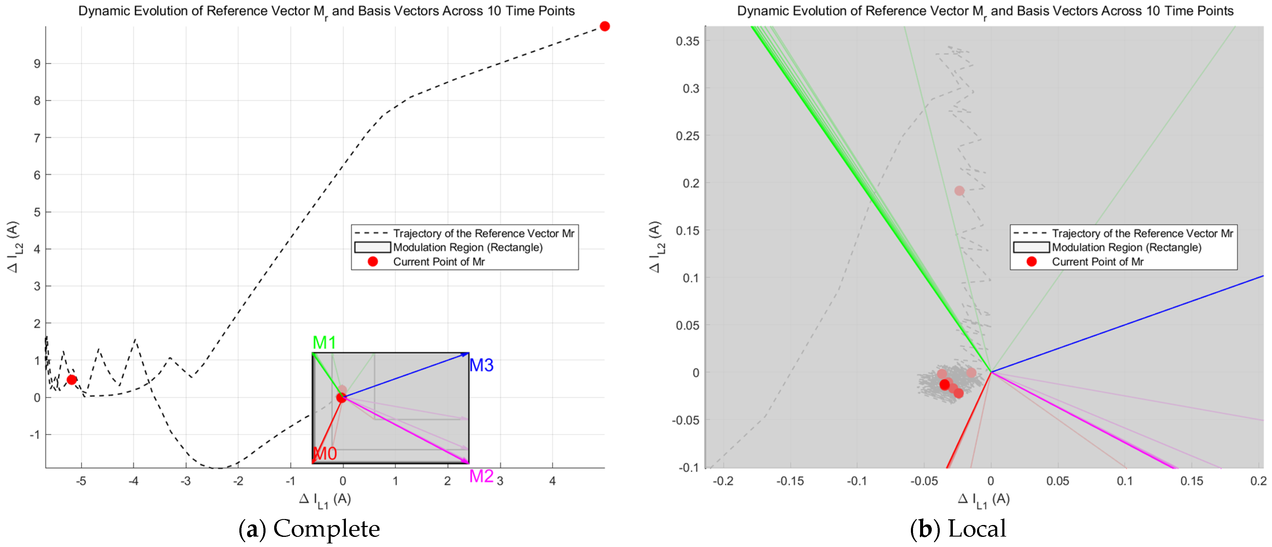Energies 18 03208 g010
