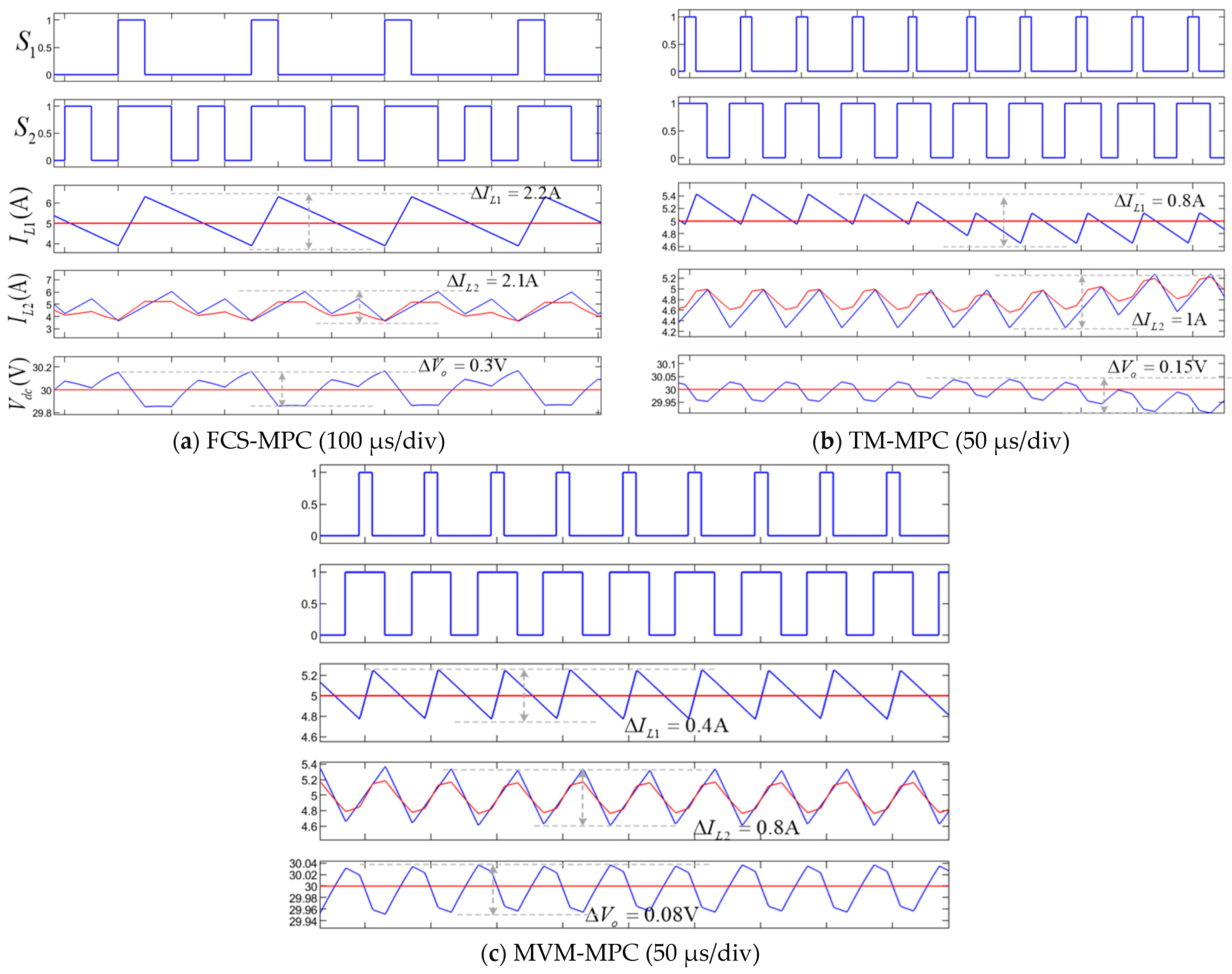 Energies 18 03208 g011