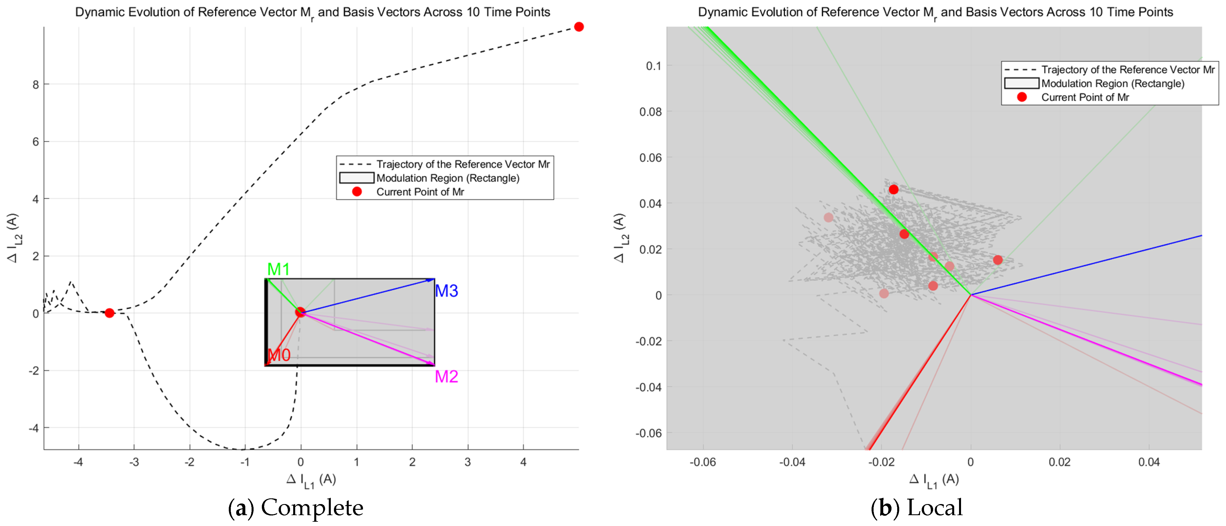 Energies 18 03208 g012