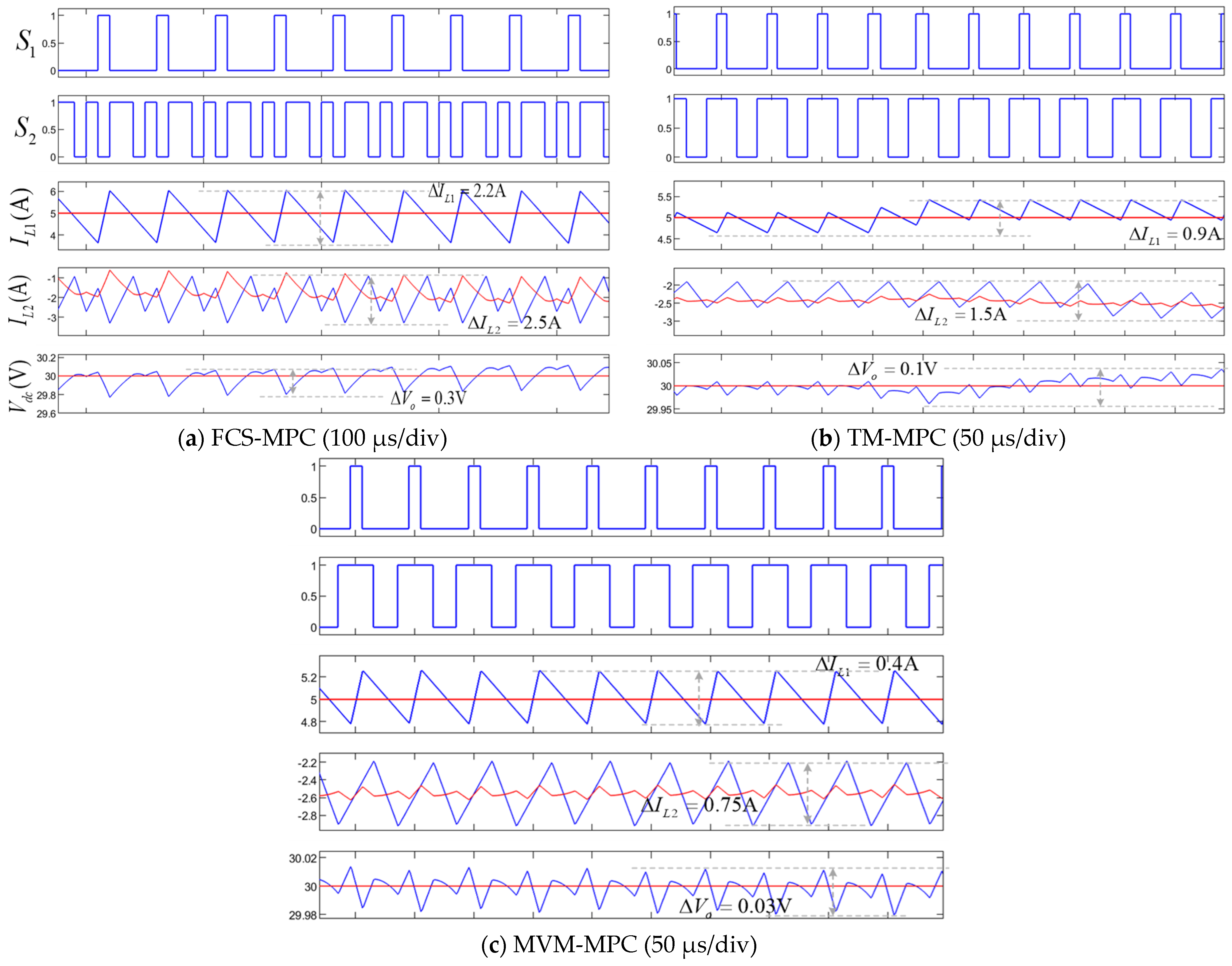 Energies 18 03208 g013