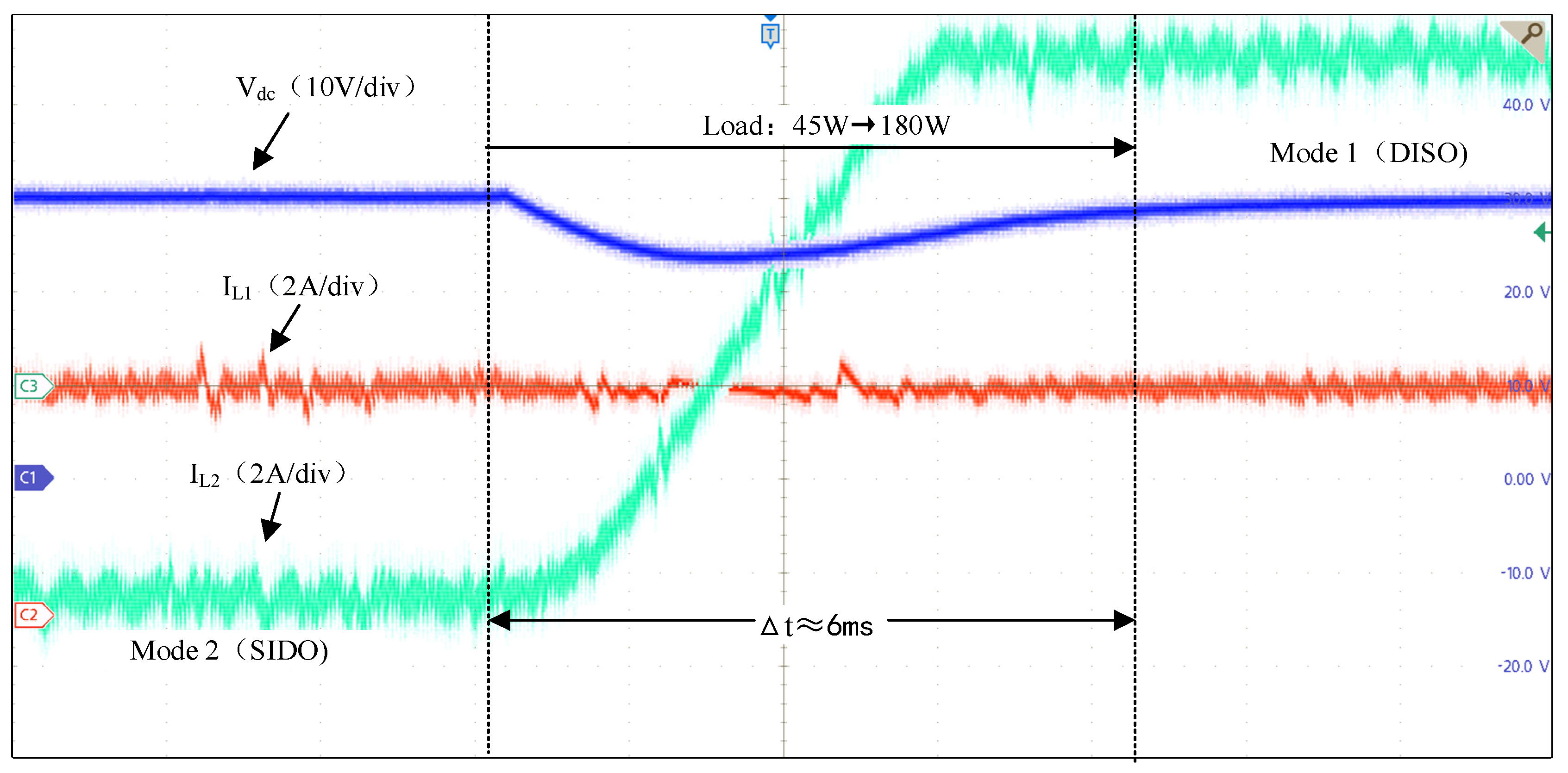 Energies 18 03208 g020