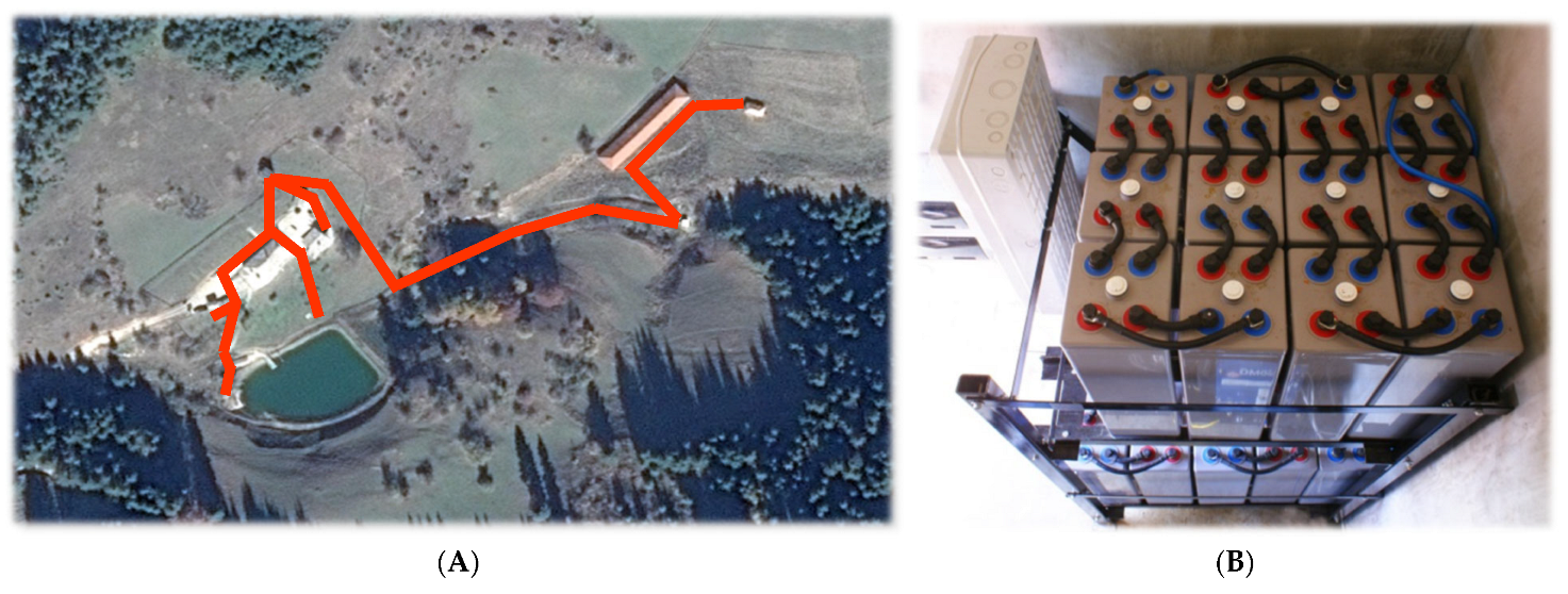 Energies 18 03210 g001