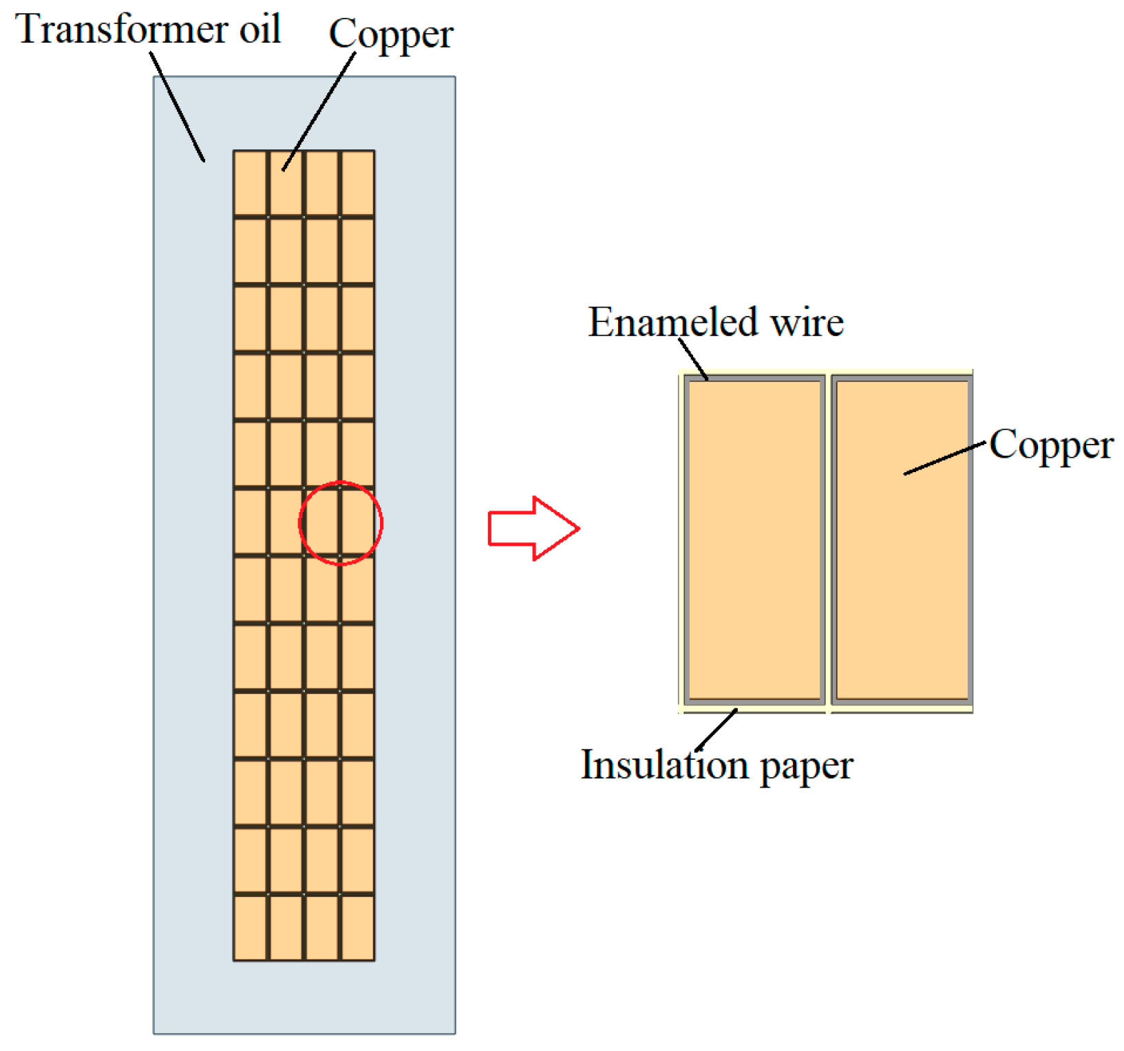 Energies 18 03212 g001