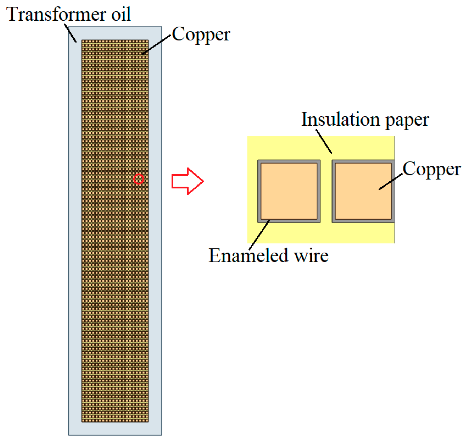 Energies 18 03212 g002