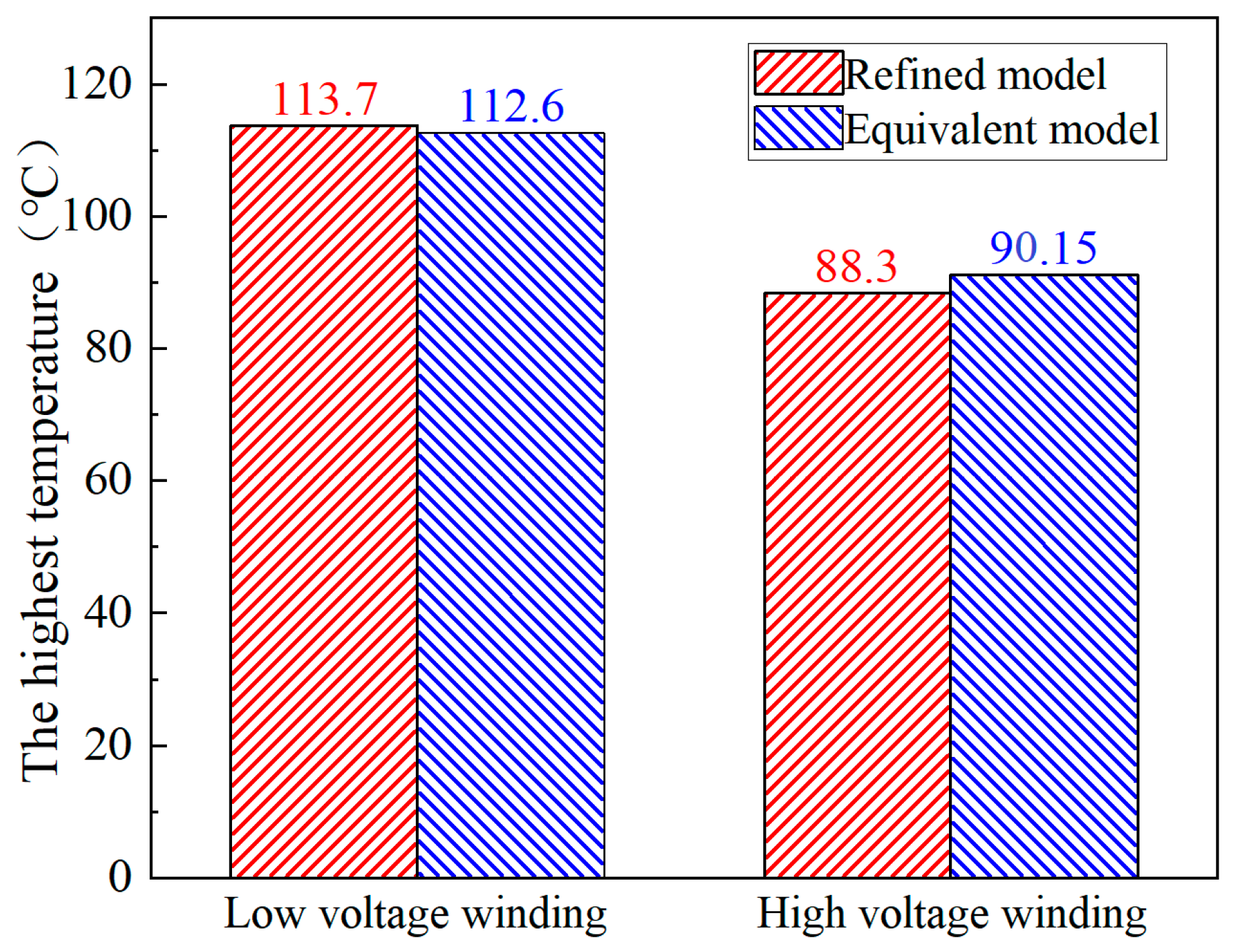 Energies 18 03212 g010