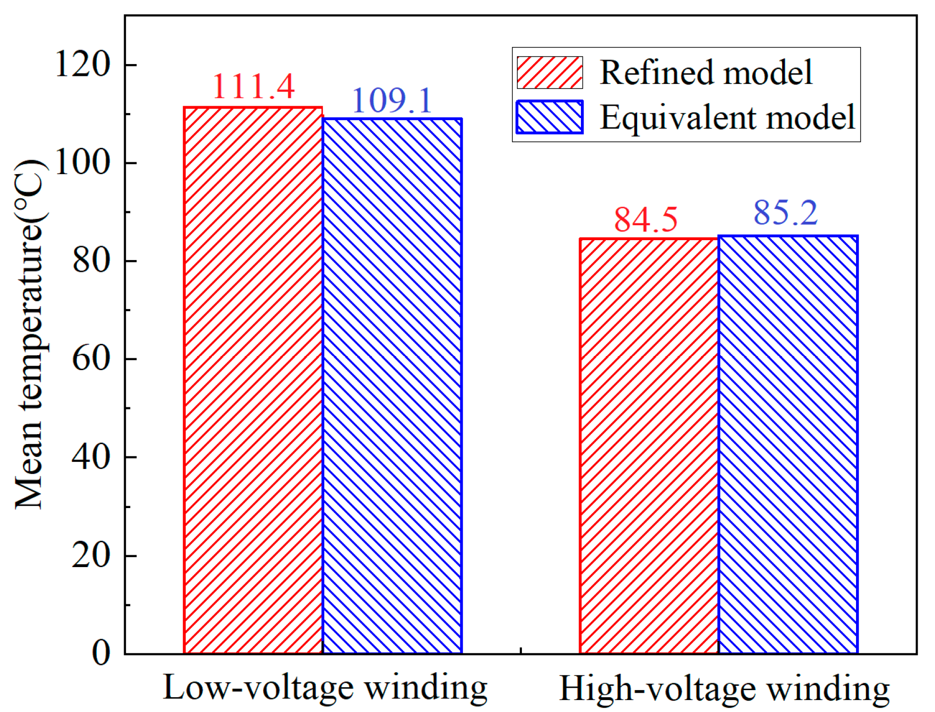 Energies 18 03212 g011