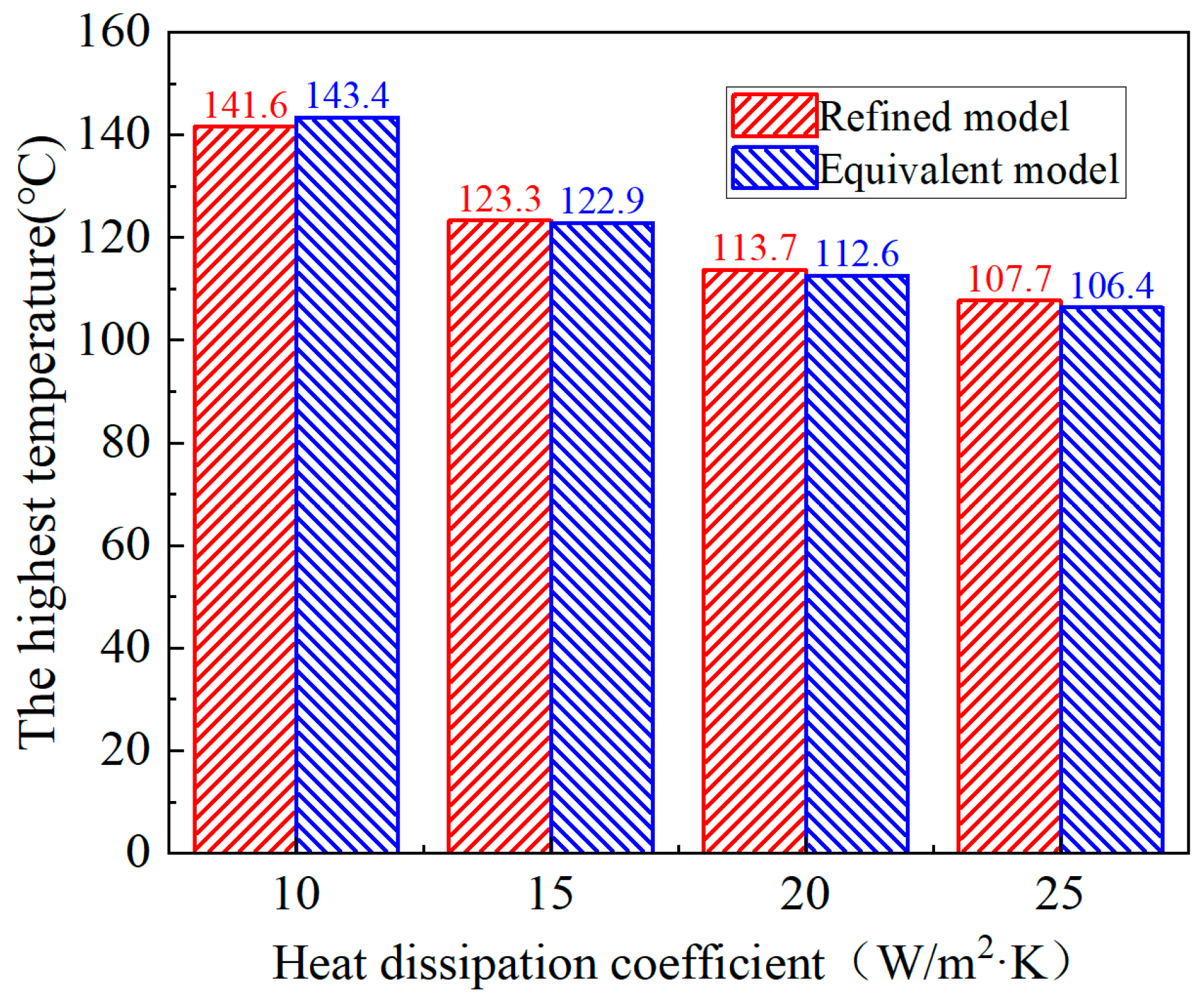 Energies 18 03212 g012