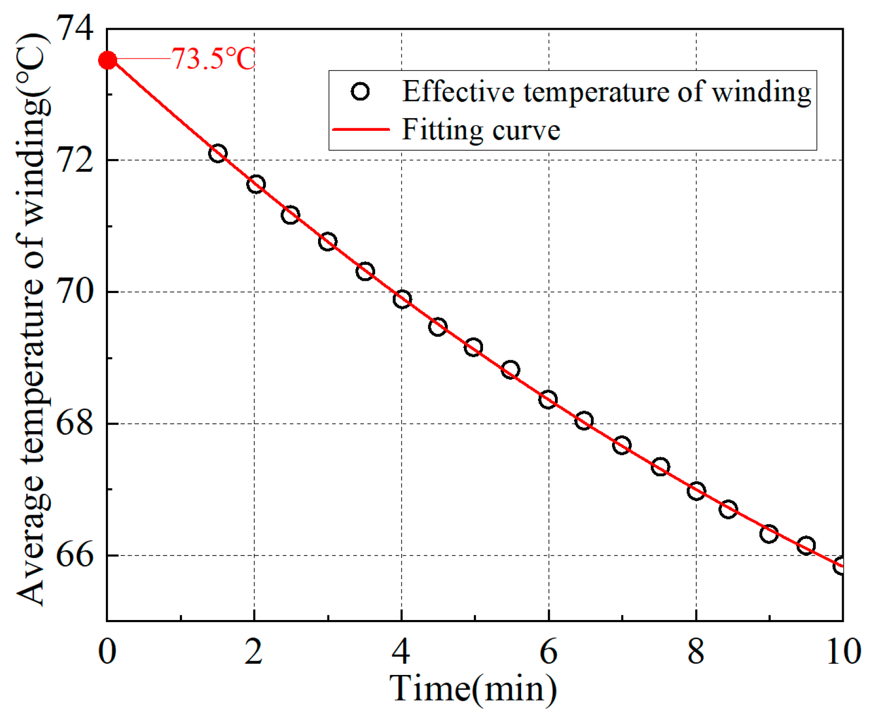 Energies 18 03212 g020