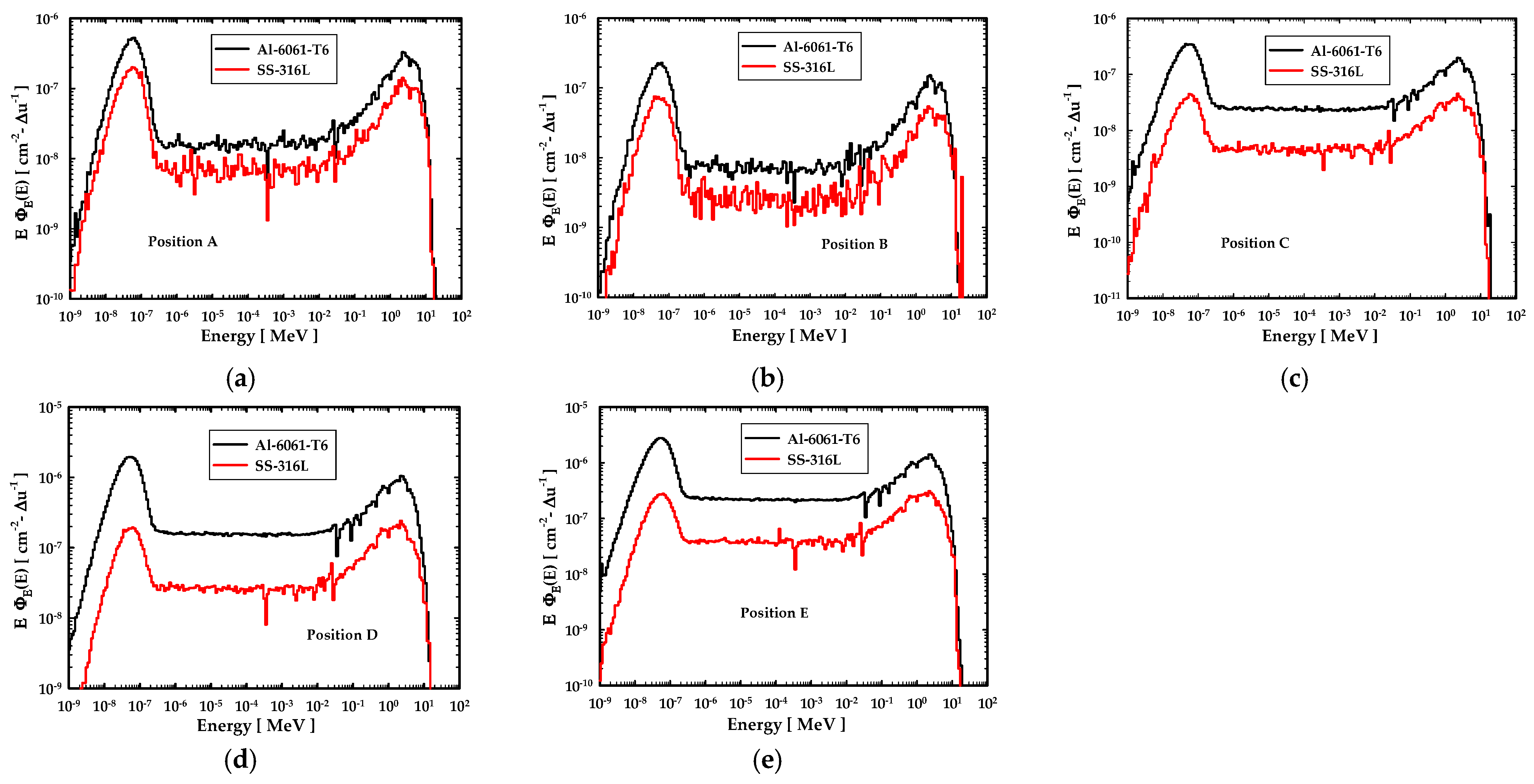Energies 18 03213 g003