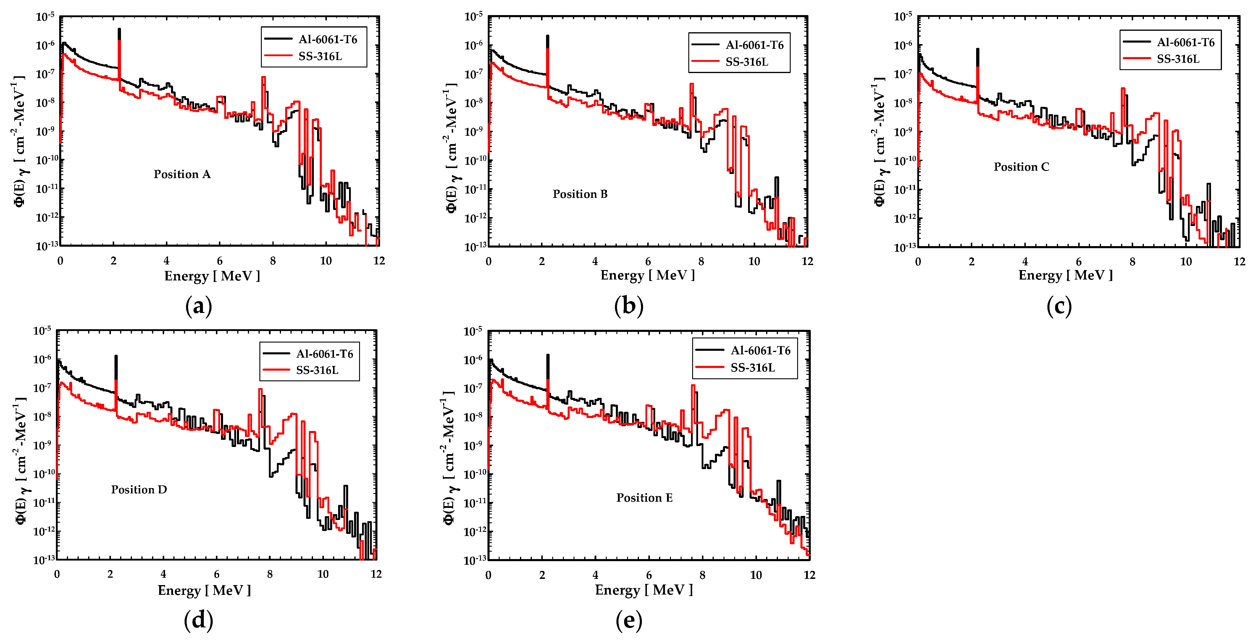 Energies 18 03213 g004
