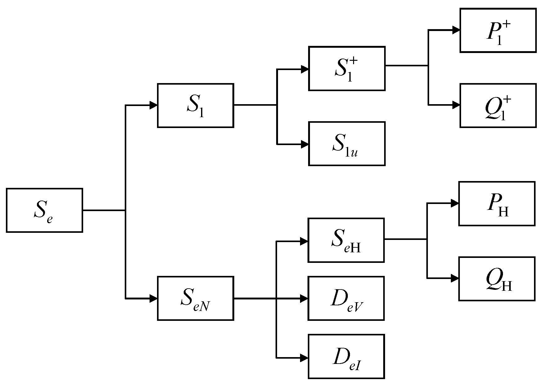 Energies 18 03214 g001