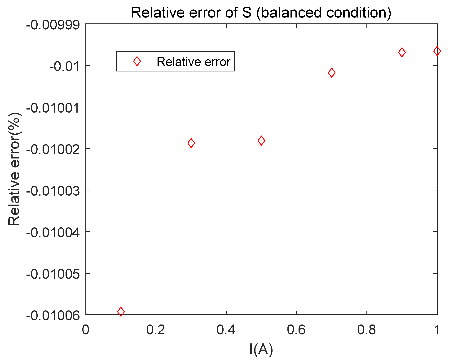 Energies 18 03214 g007