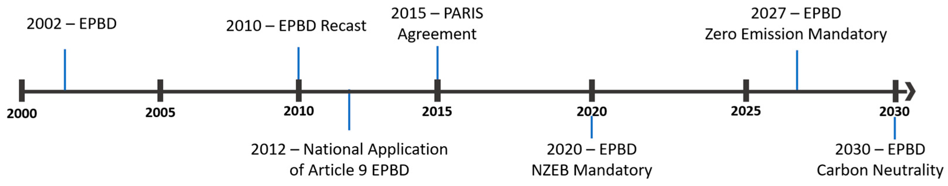 Energies 18 03215 g001