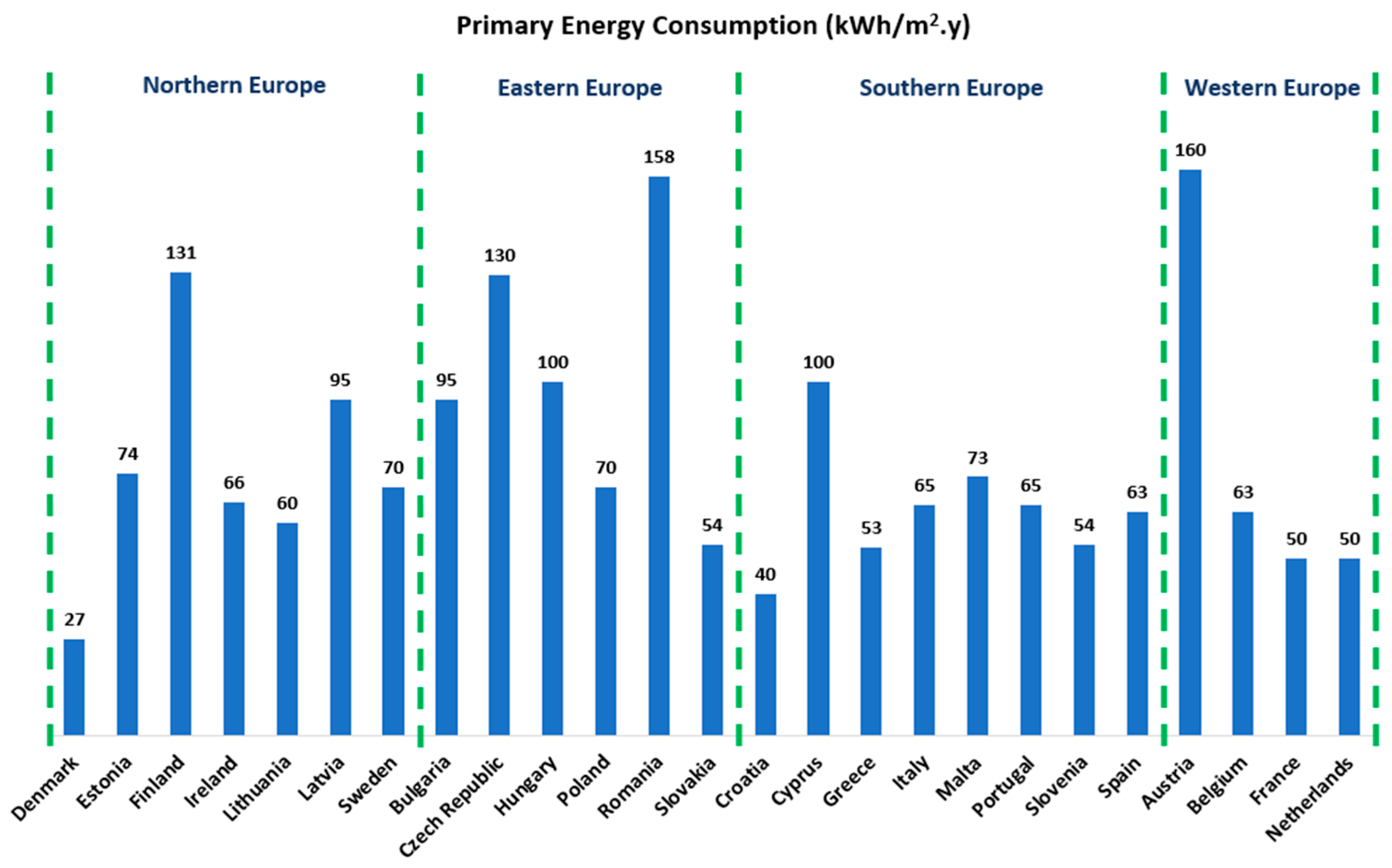 Energies 18 03215 g004
