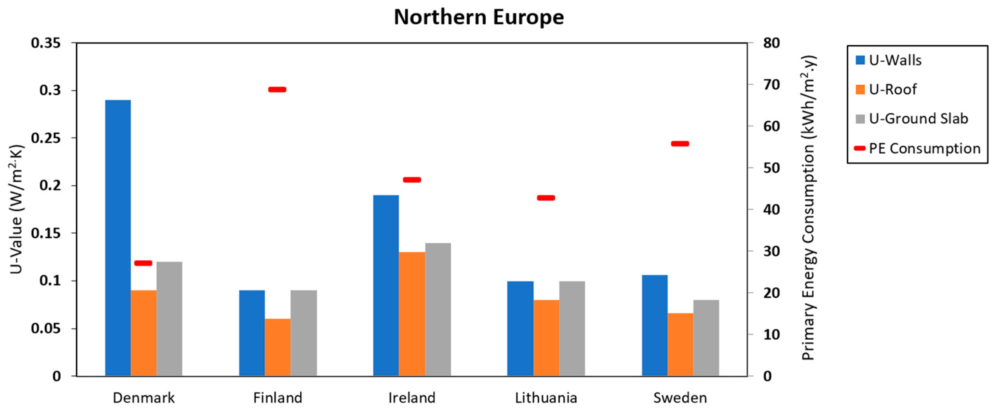 Energies 18 03215 g006