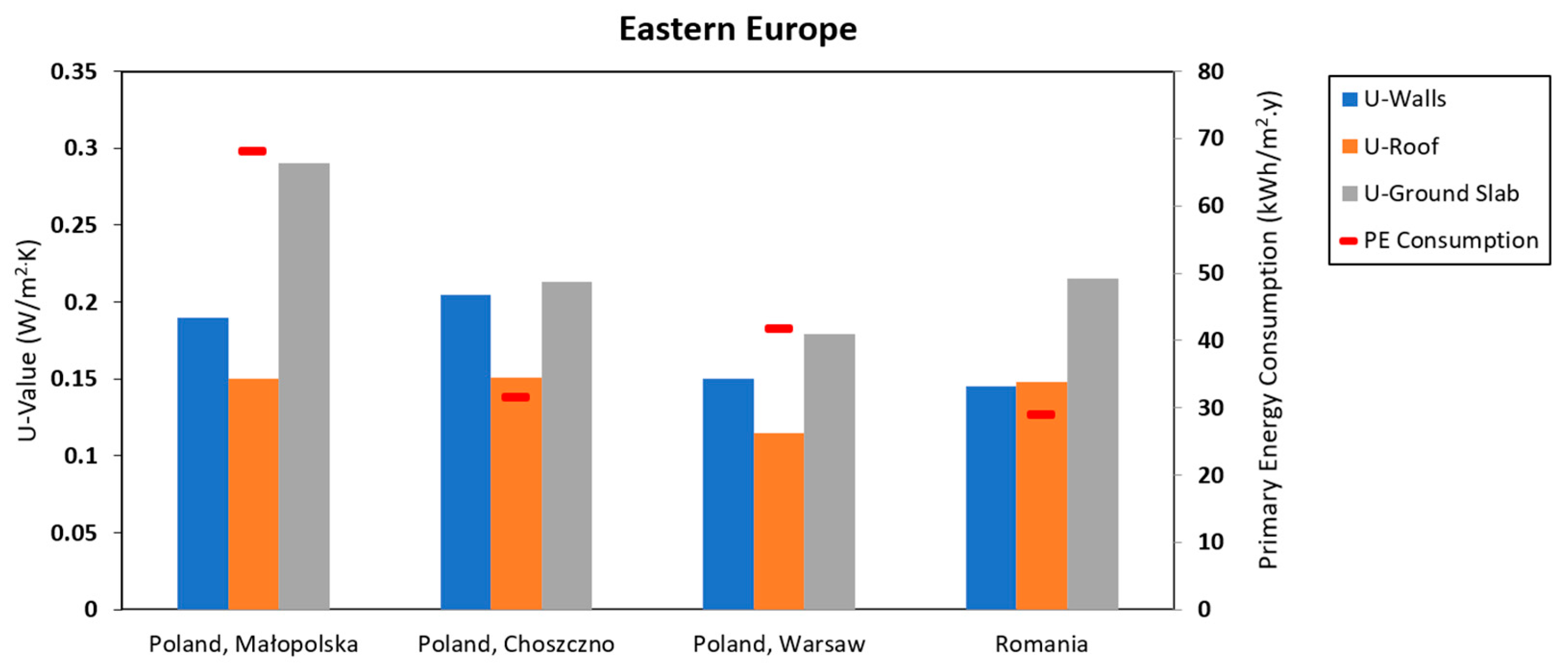 Energies 18 03215 g008