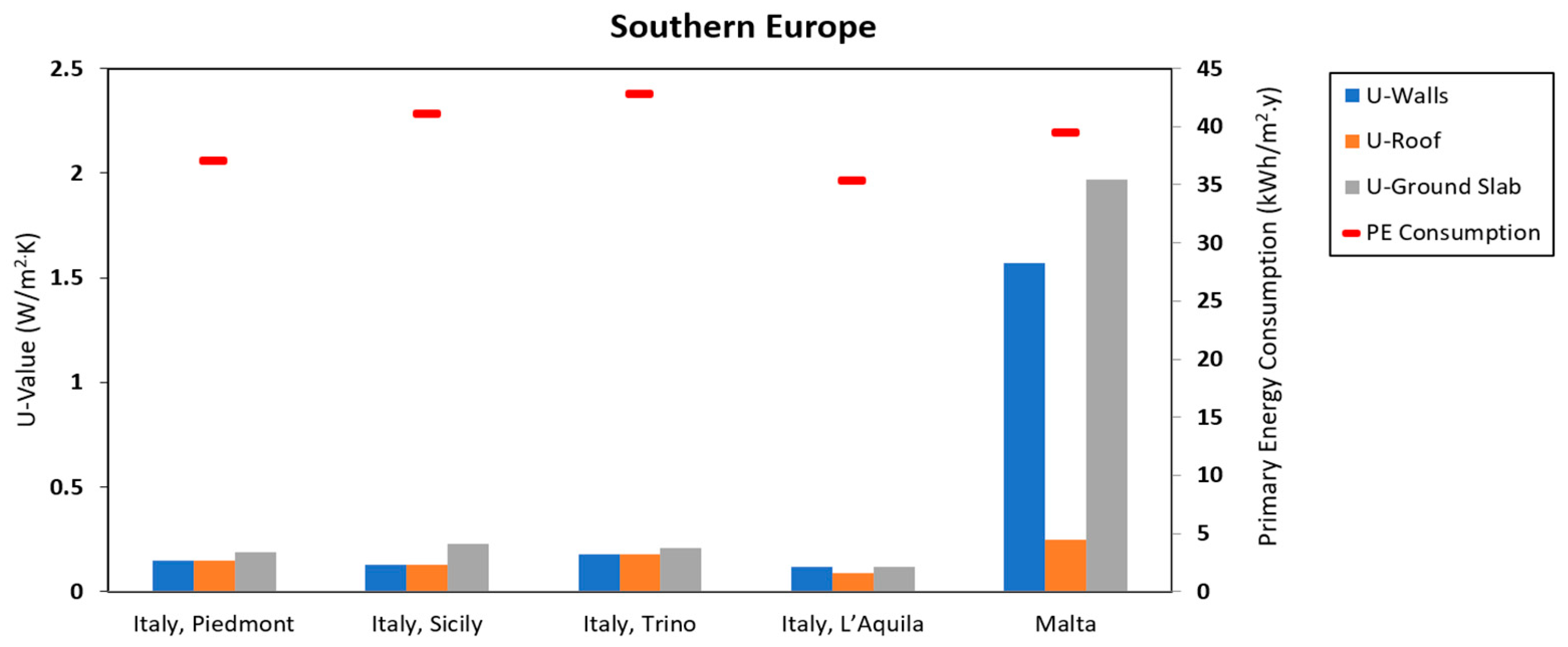 Energies 18 03215 g010