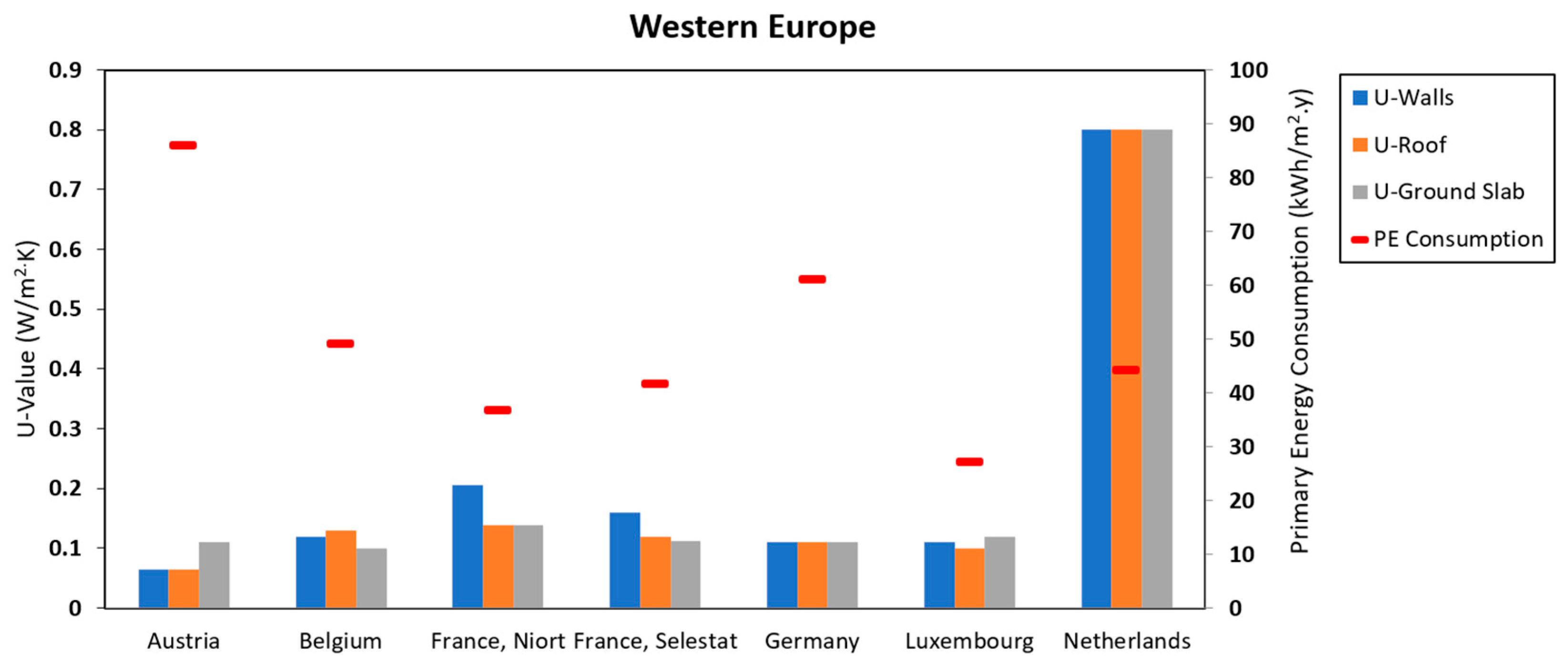 Energies 18 03215 g012