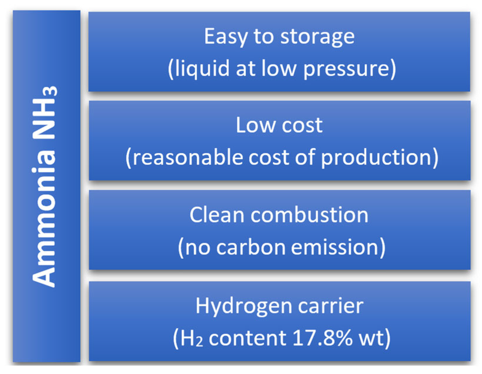 Energies 18 03217 g001