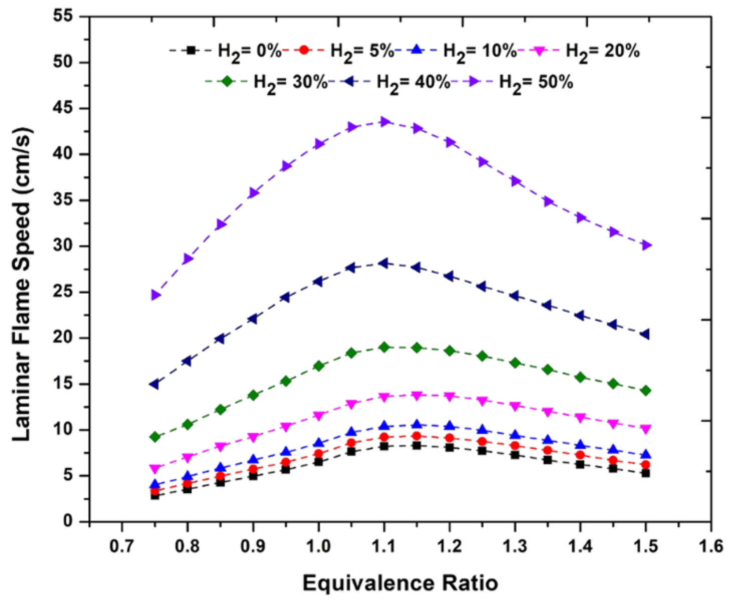 Energies 18 03217 g002