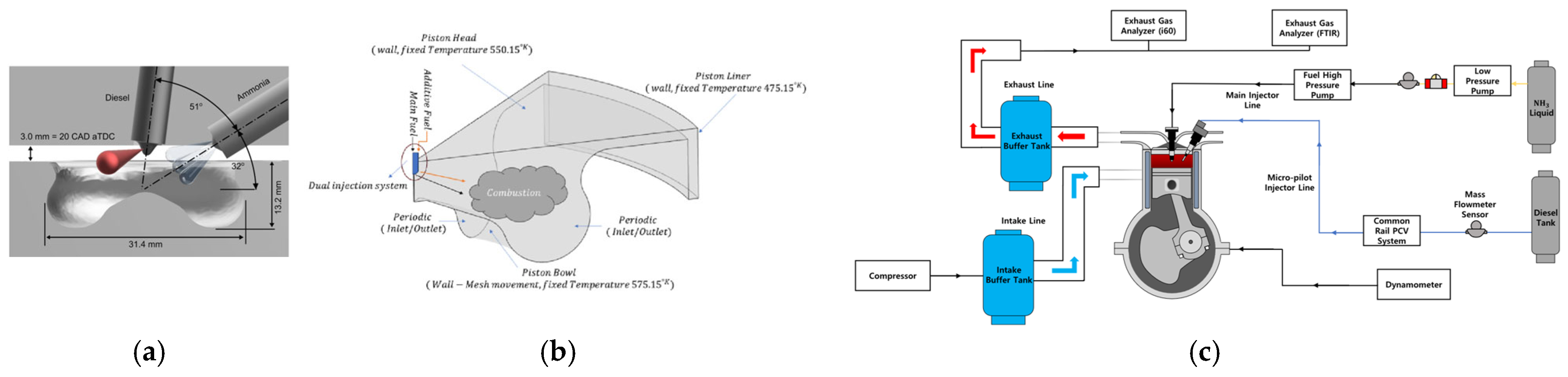 Energies 18 03217 g007