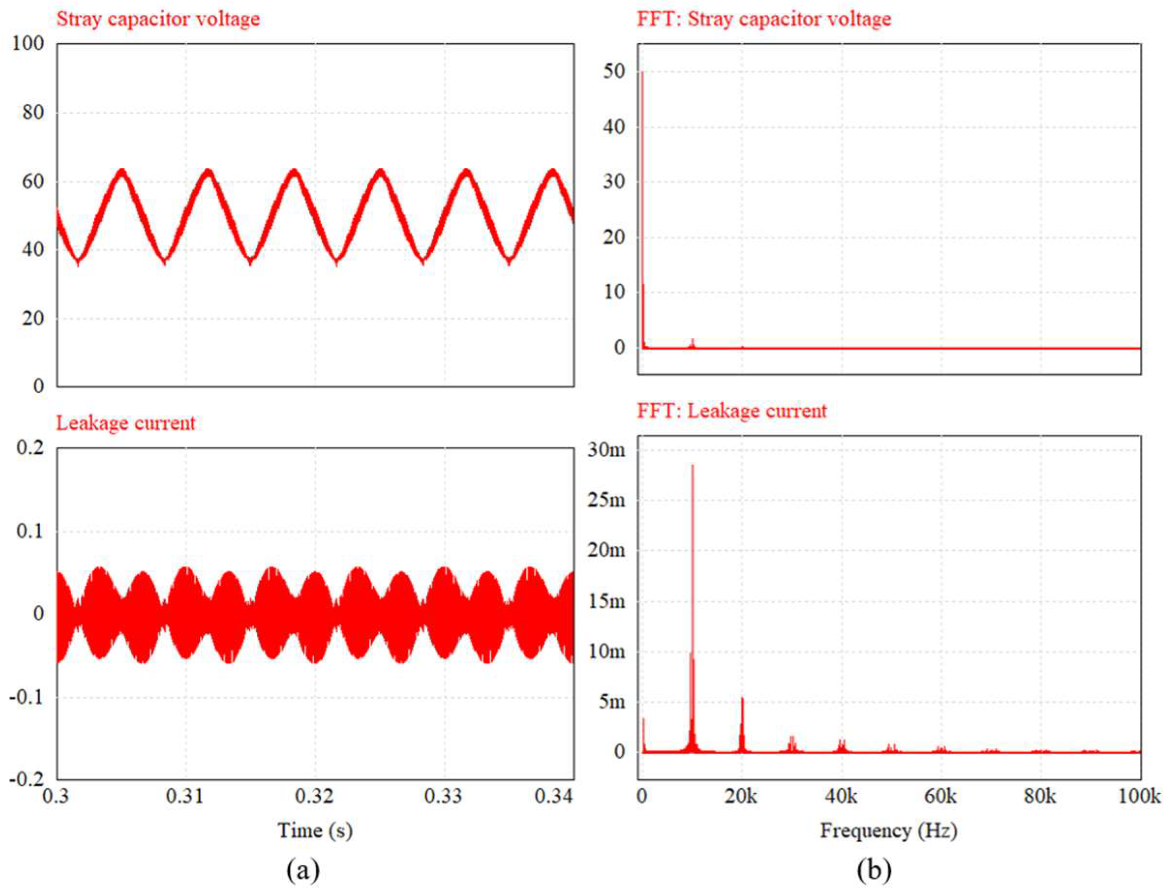 Energies 18 03218 g008a
