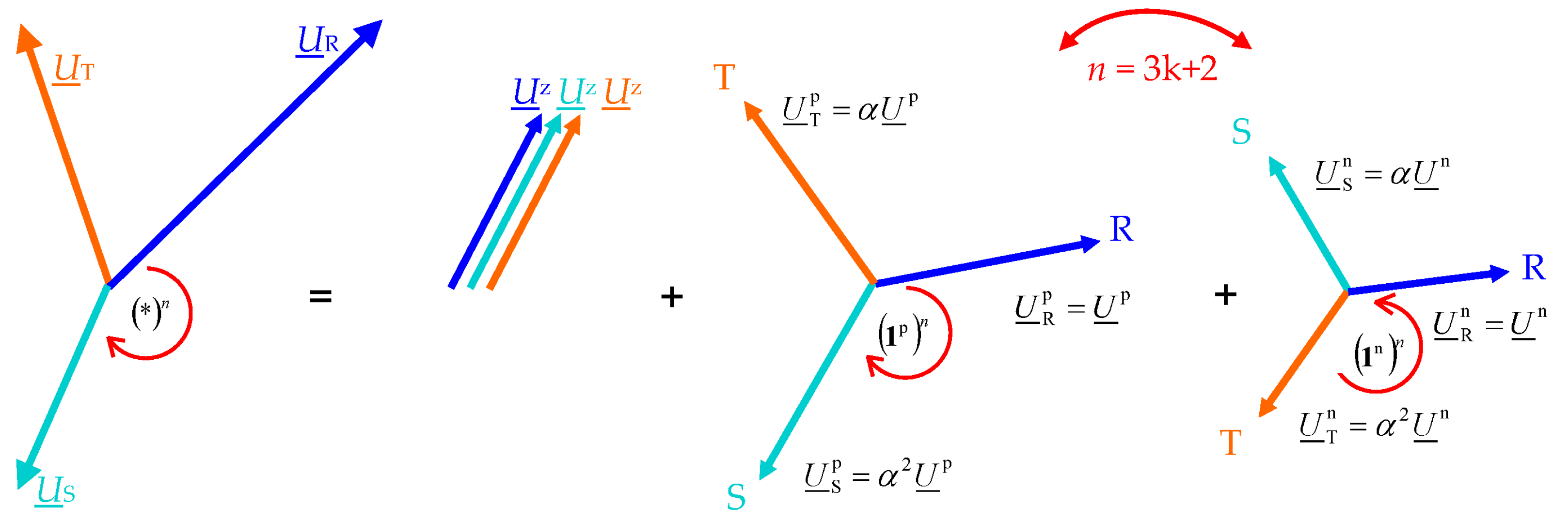 Energies 18 03219 g003
