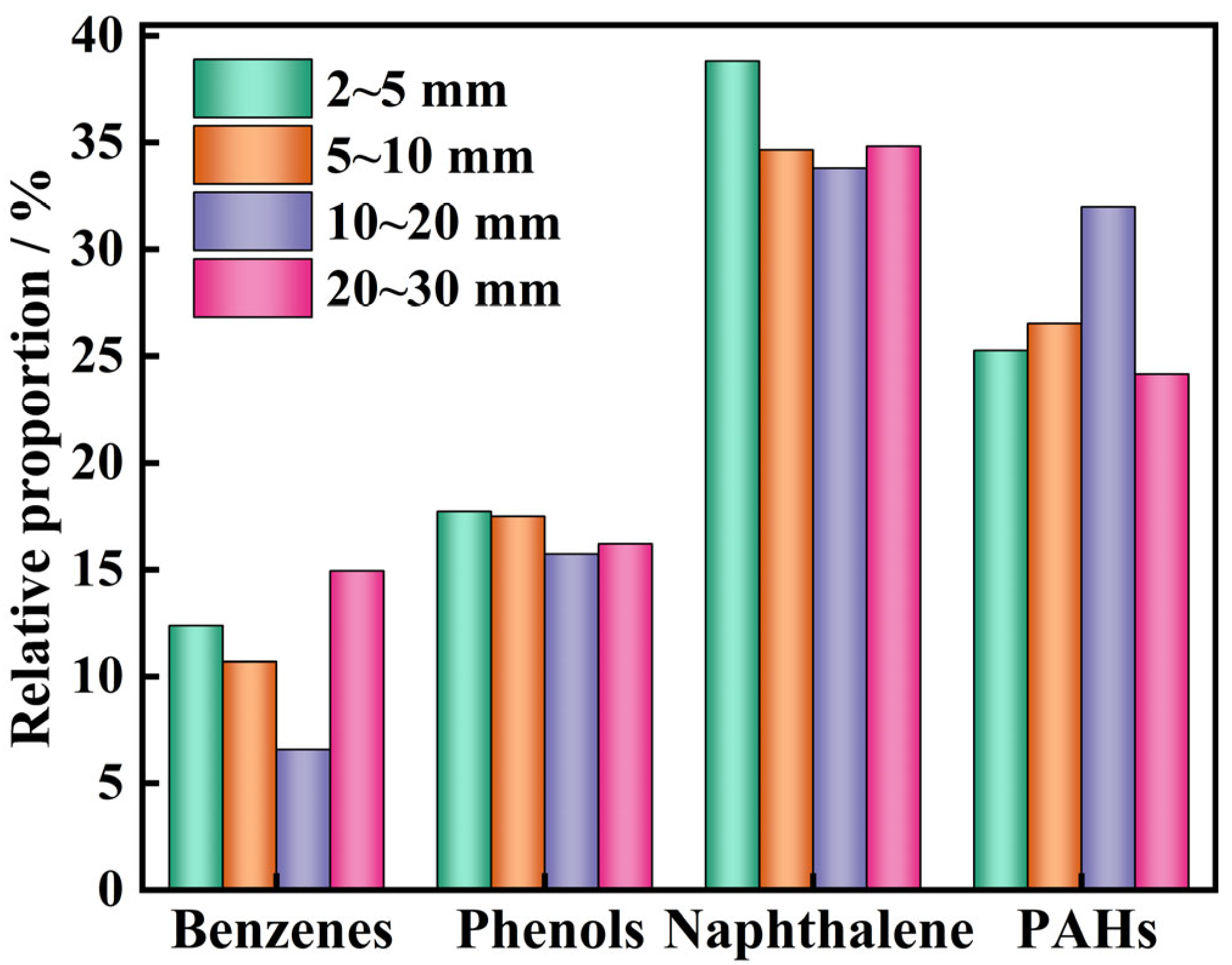 Energies 18 03220 g008