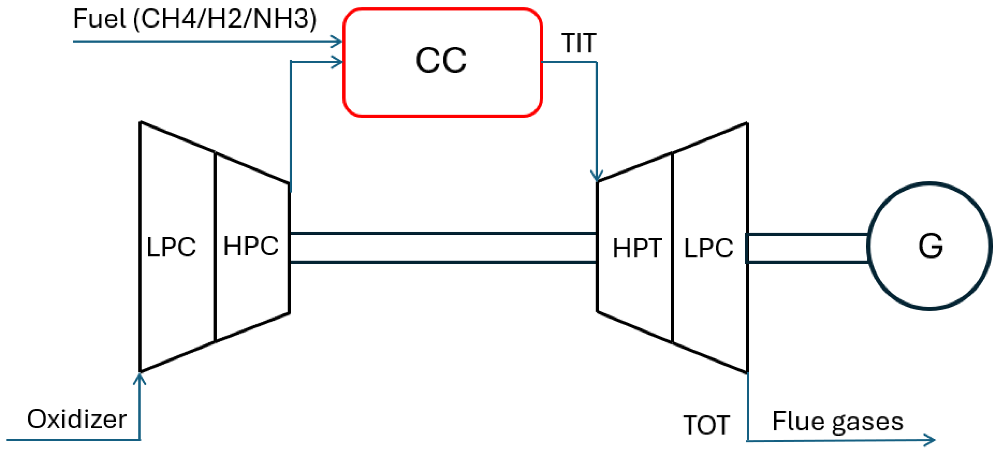 Energies 18 03221 g001
