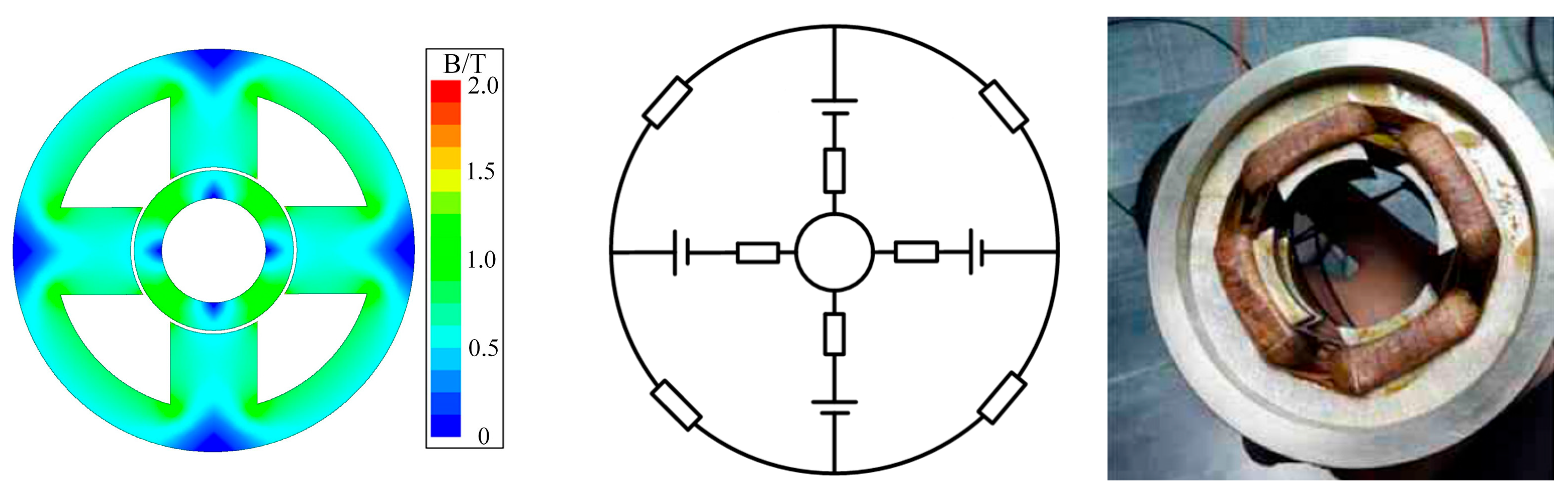 Review on Research and Development of Magnetic Bearings