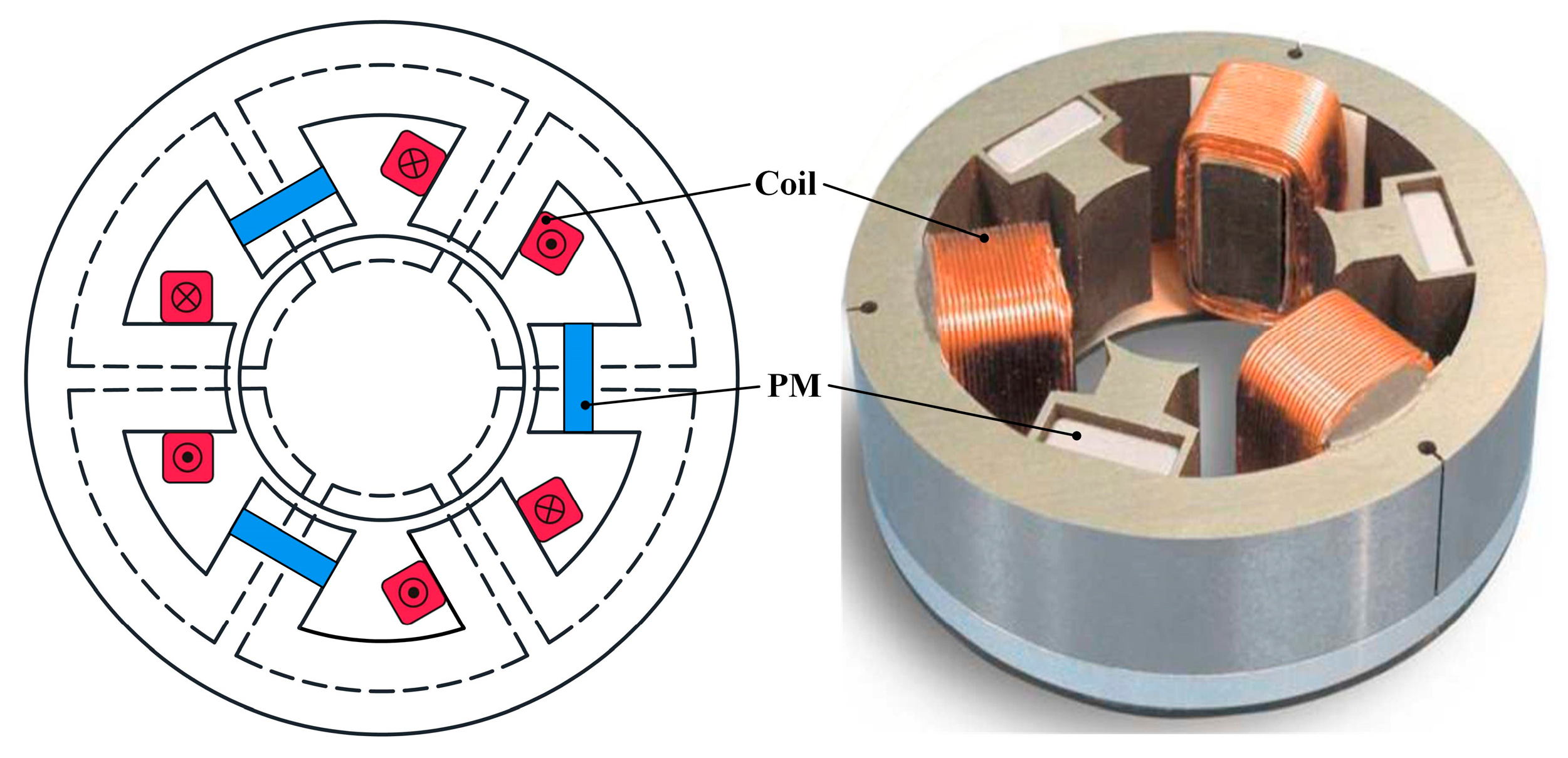Energies 18 03222 g007
