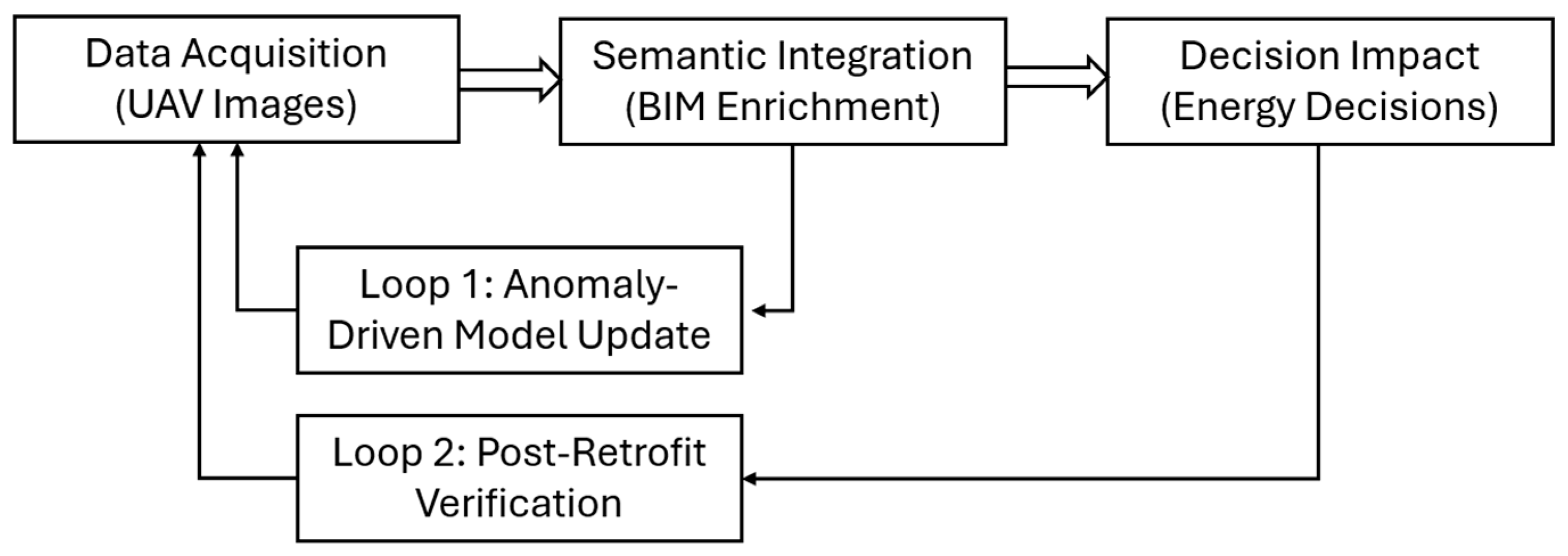 Energies 18 03225 g001
