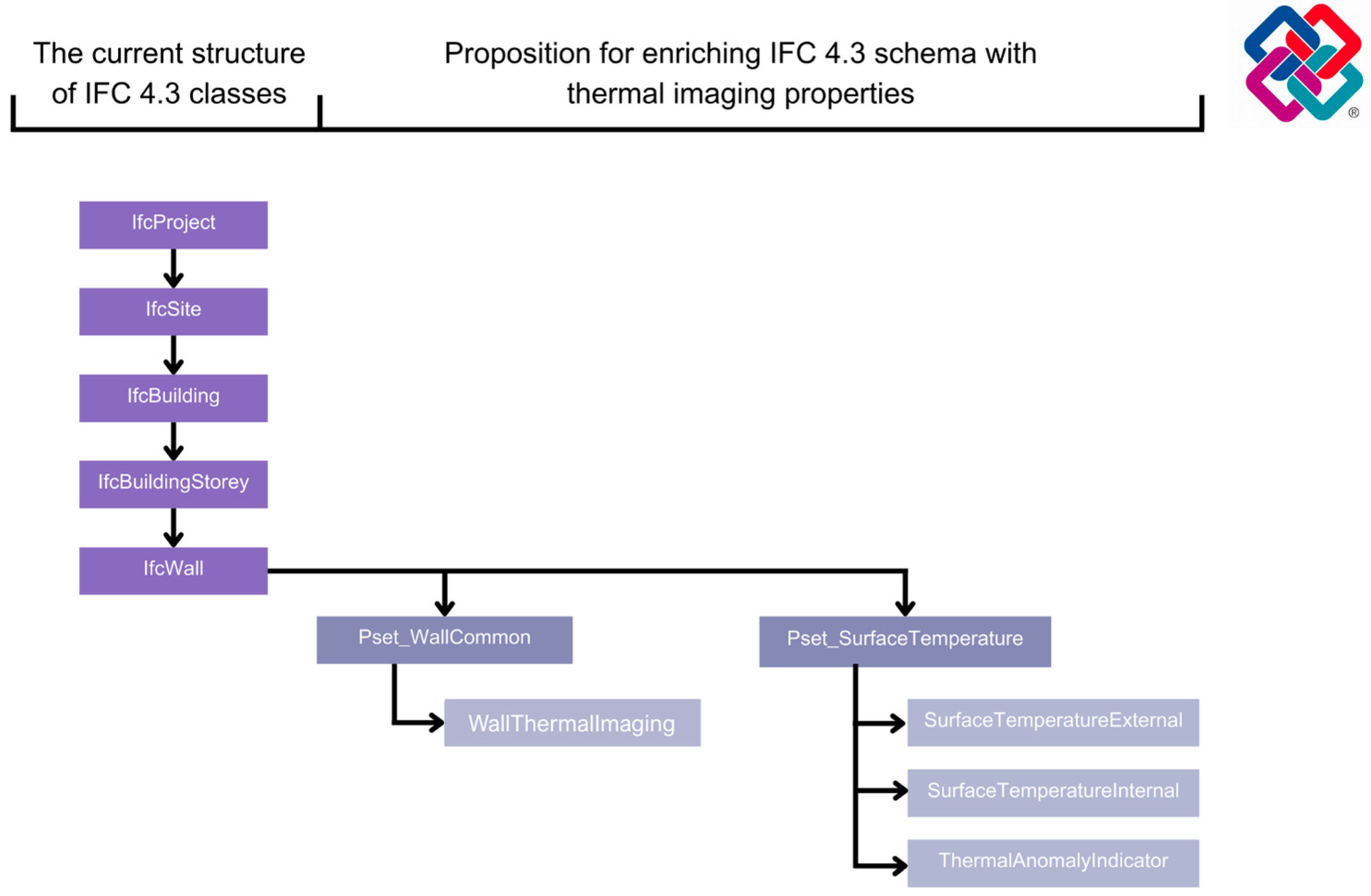 Energies 18 03225 g007