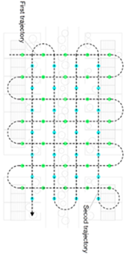 Energies 18 03225 i005