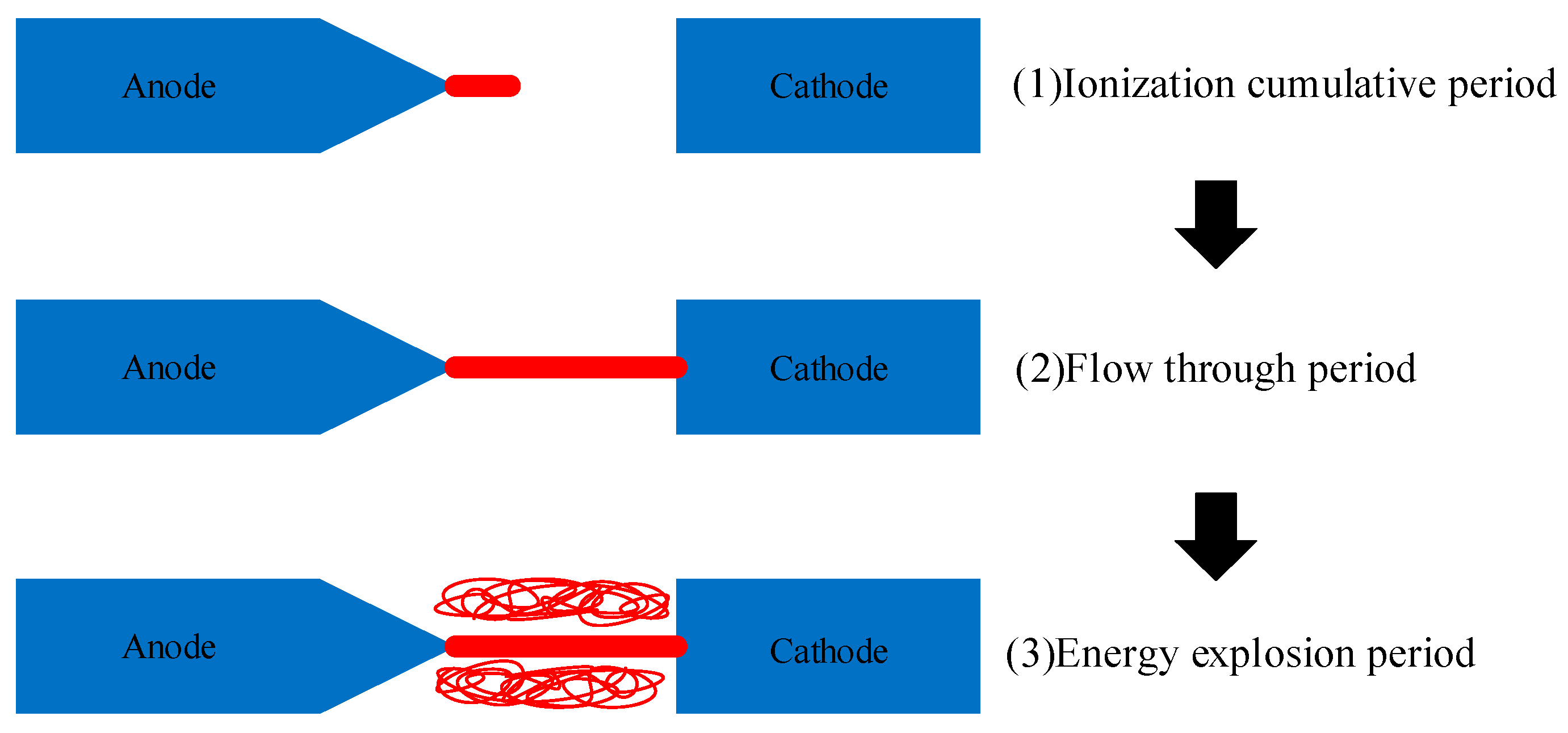 Energies 18 03230 g001