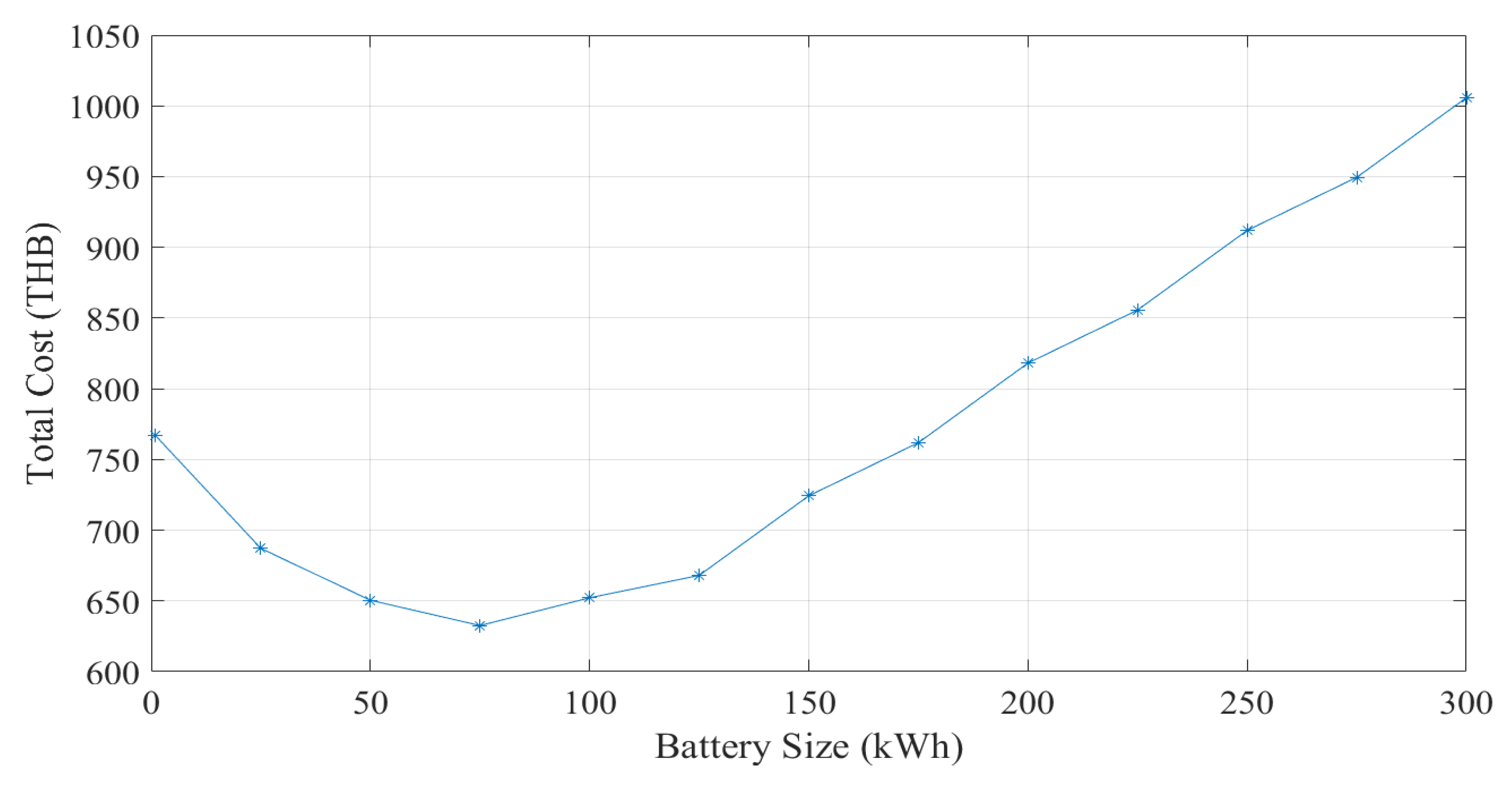 Energies 18 03231 g010